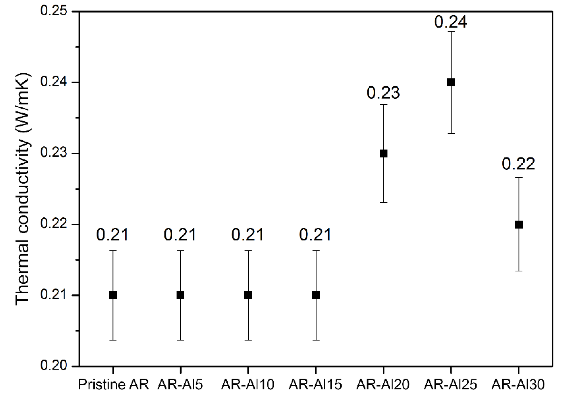 Polymers 12 01642 g008 Polymers 12 01642 g008