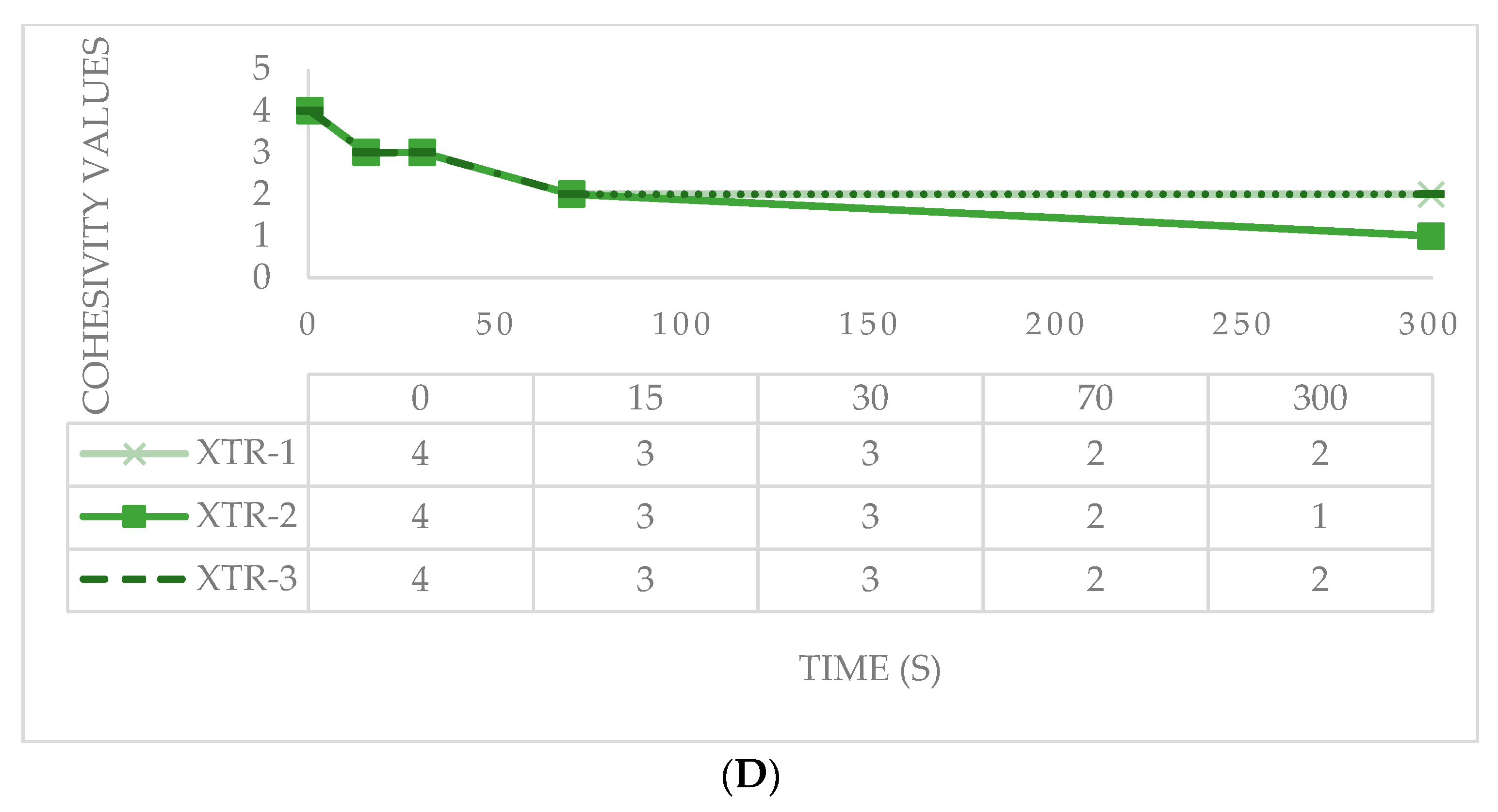 Polymers 12 01644 g004b Polymers 12 01644 g004b