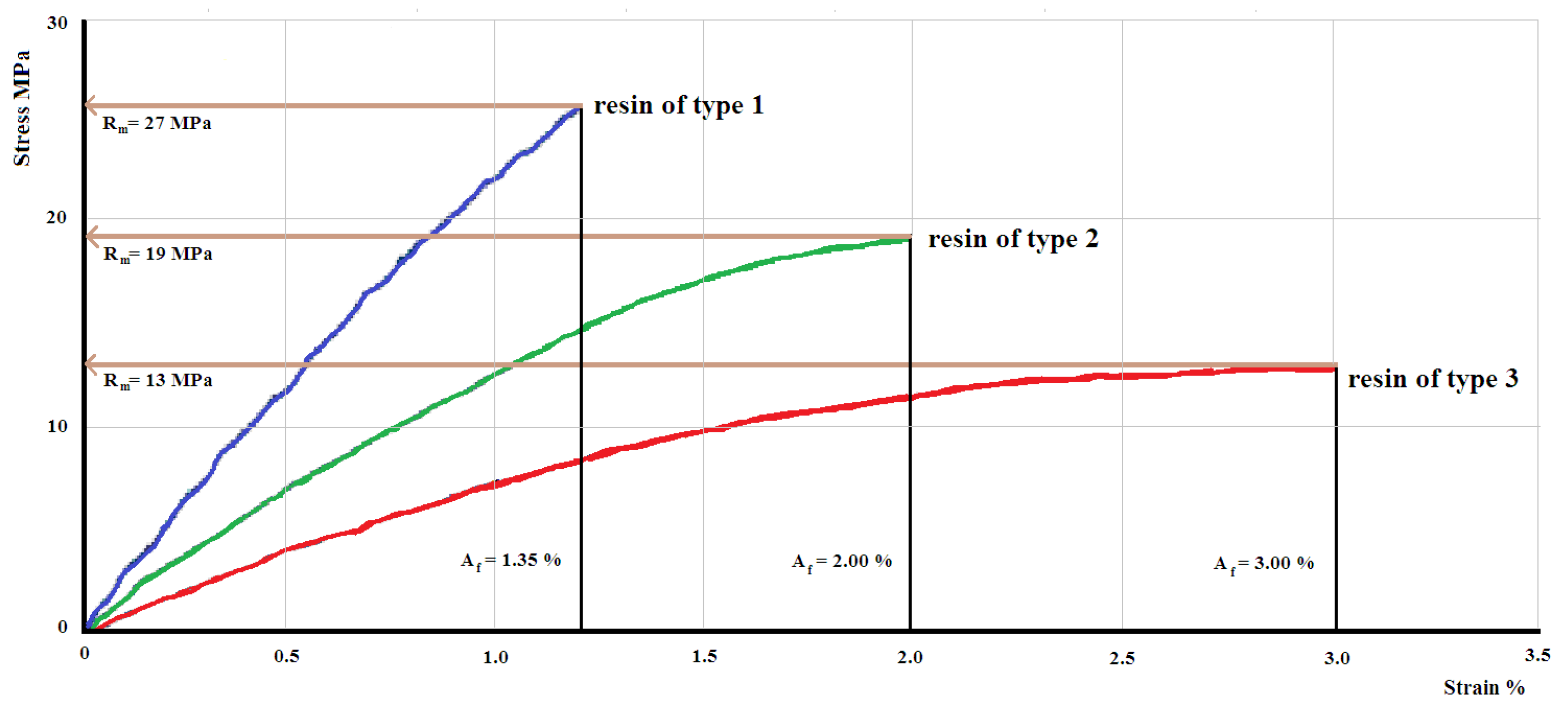 Polymers 12 01649 g004 Polymers 12 01649 g004