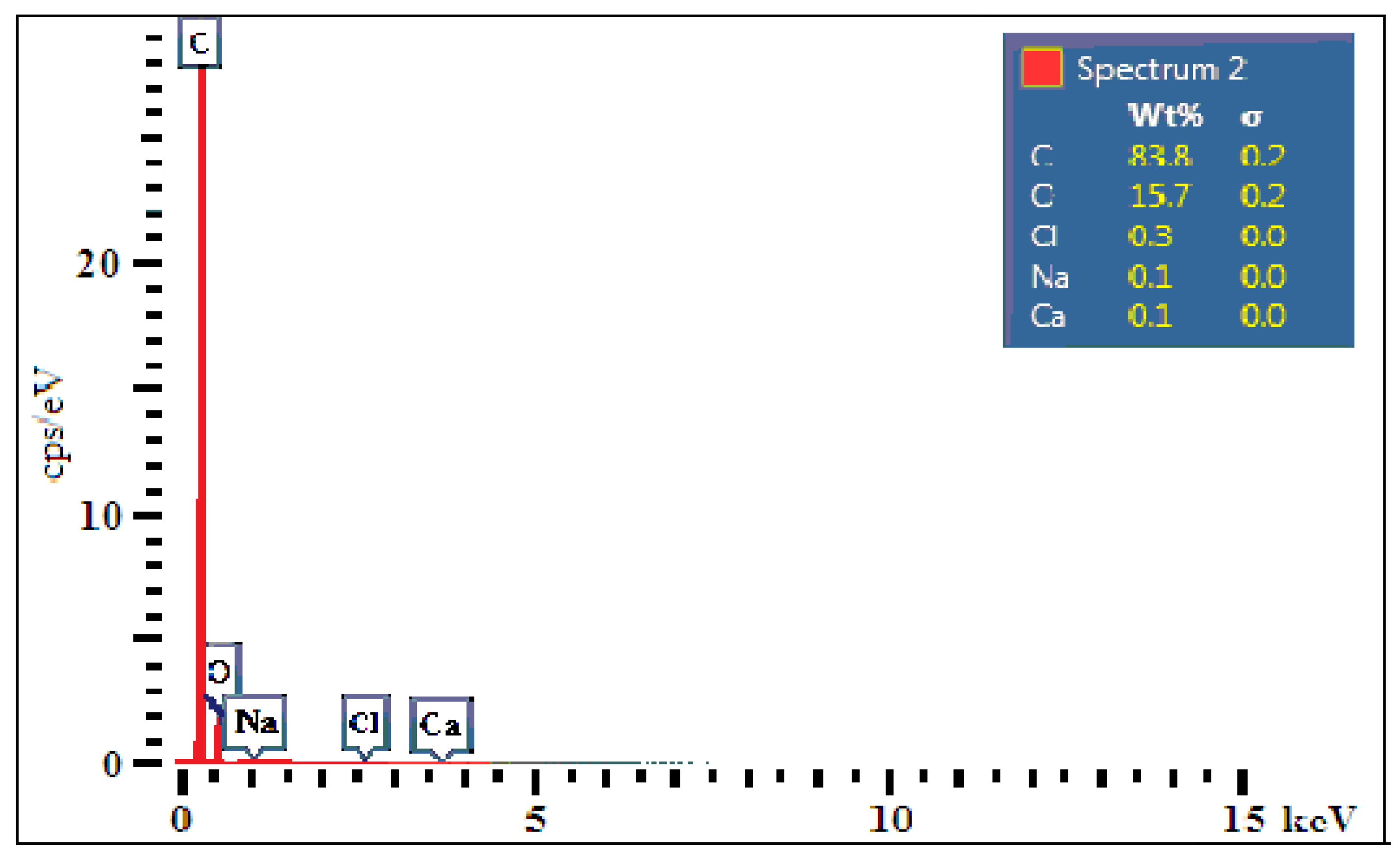 Polymers 12 01649 g006 Polymers 12 01649 g006