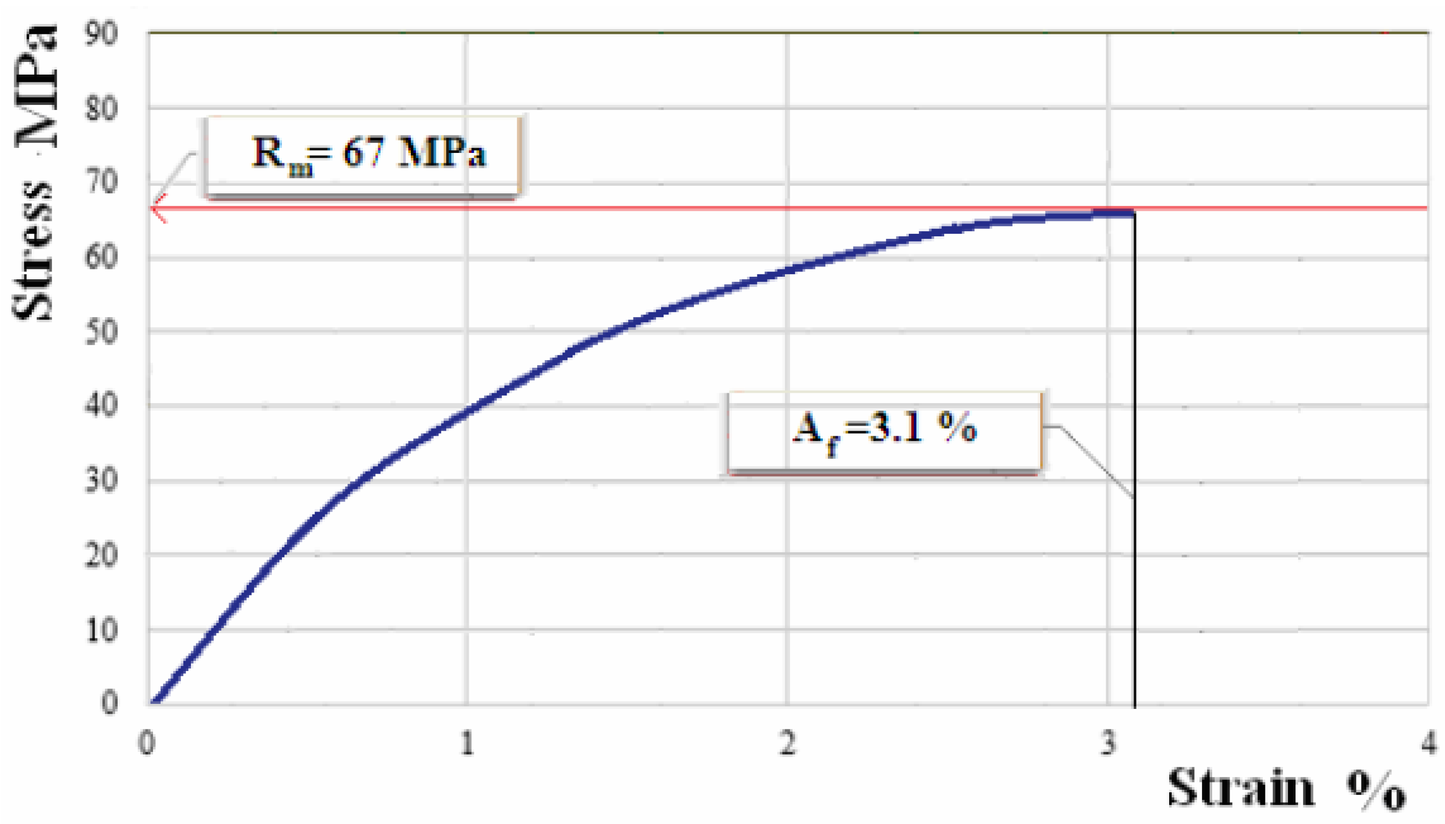 Polymers 12 01649 g009 Polymers 12 01649 g009