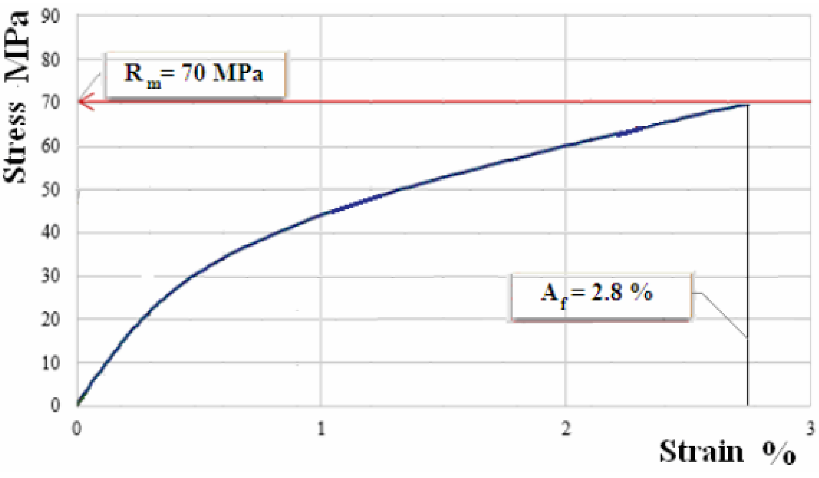 Polymers 12 01649 g010 Polymers 12 01649 g010