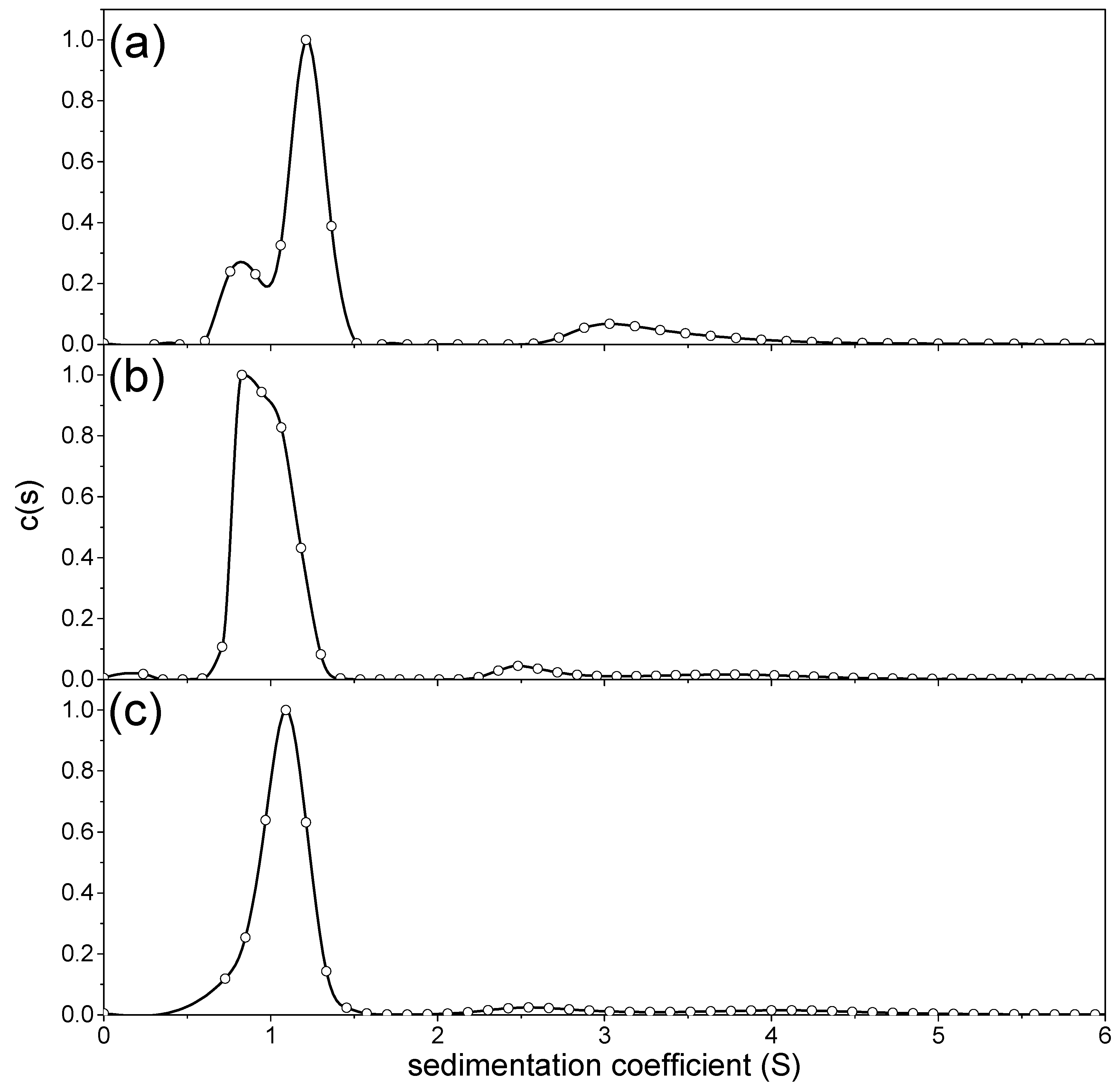 Polymers 12 01650 g002