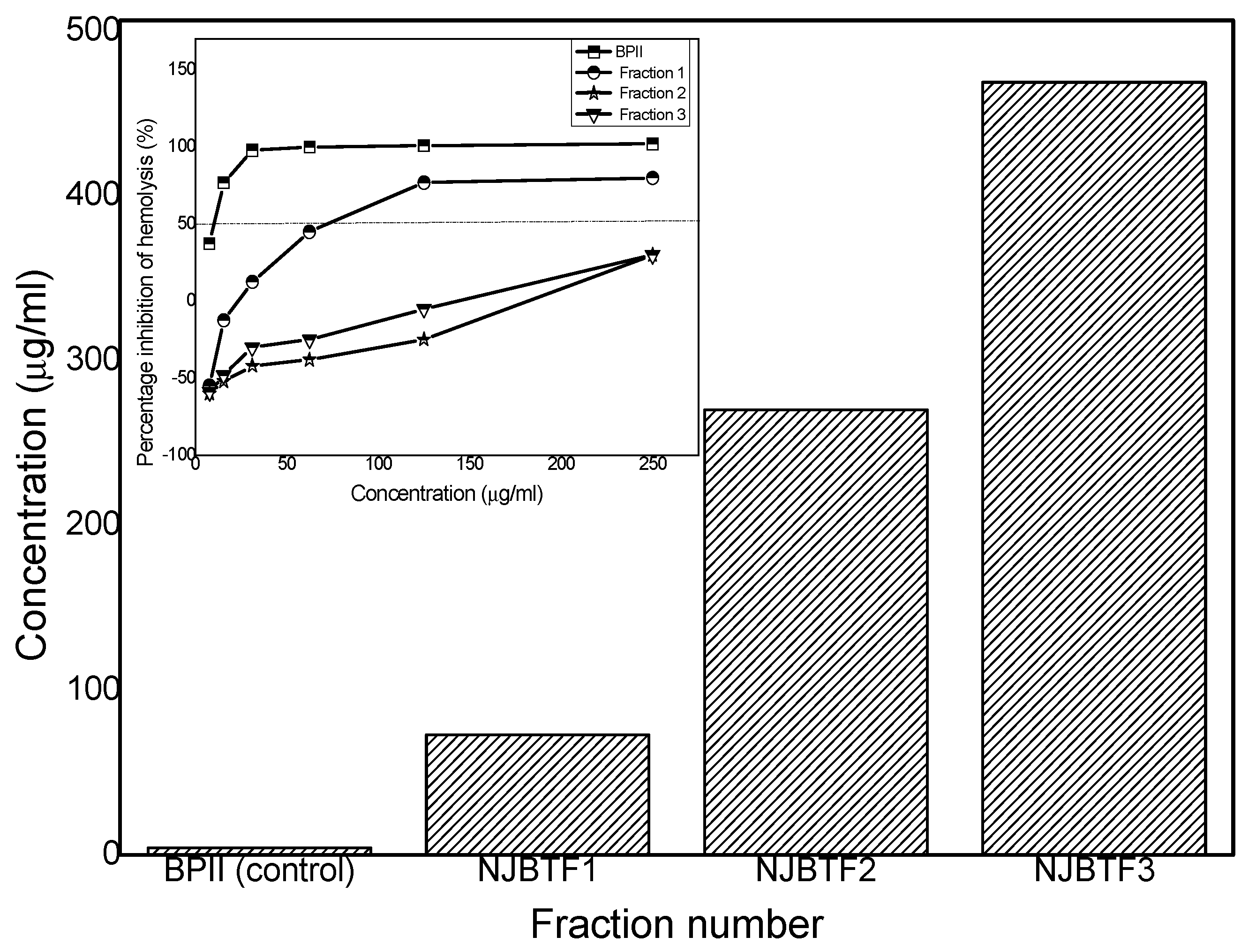 Polymers 12 01650 g006