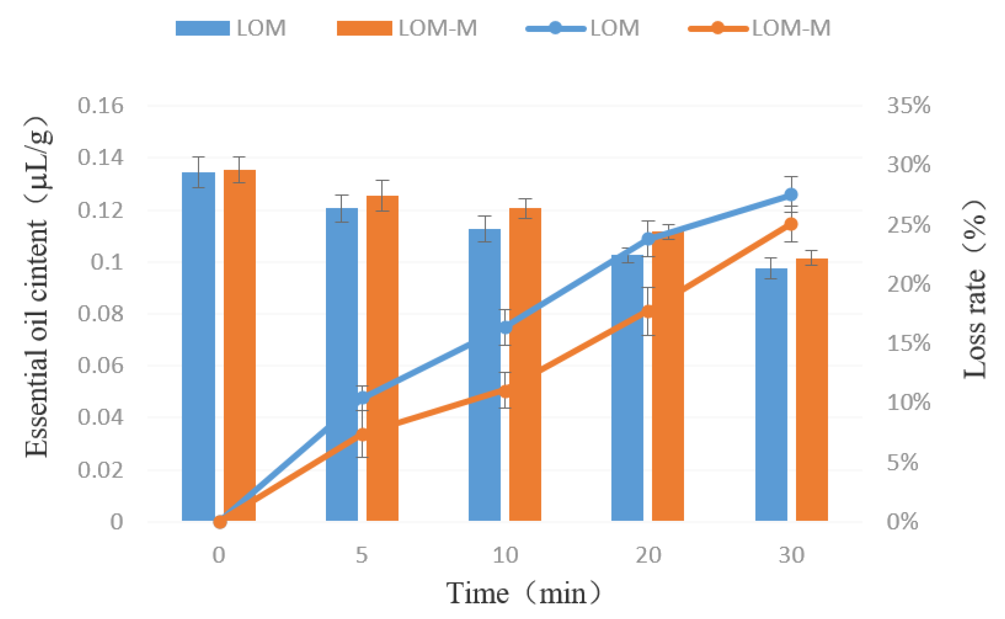 Polymers 12 01651 g006