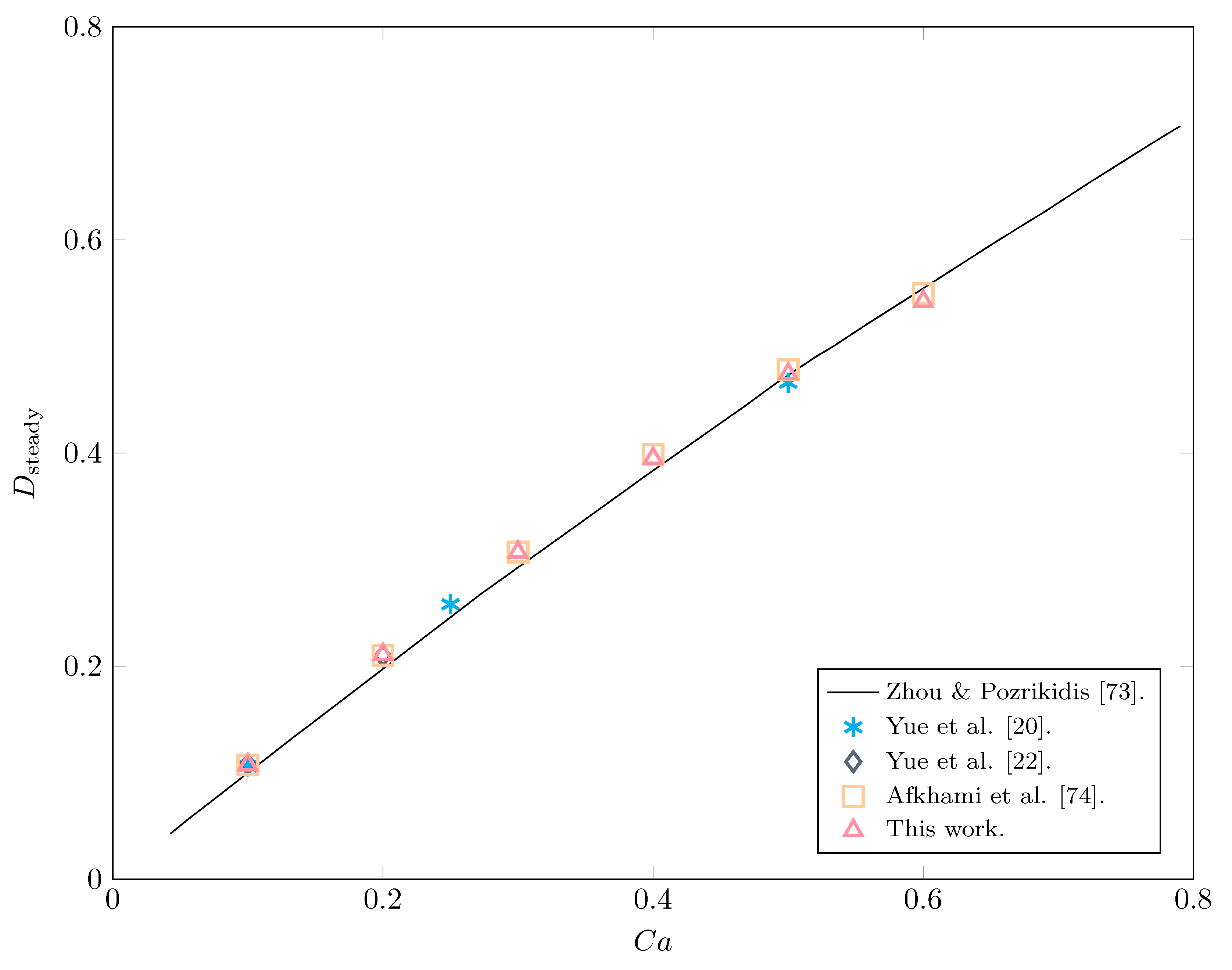 Polymers 12 01652 g002 Polymers 12 01652 g002