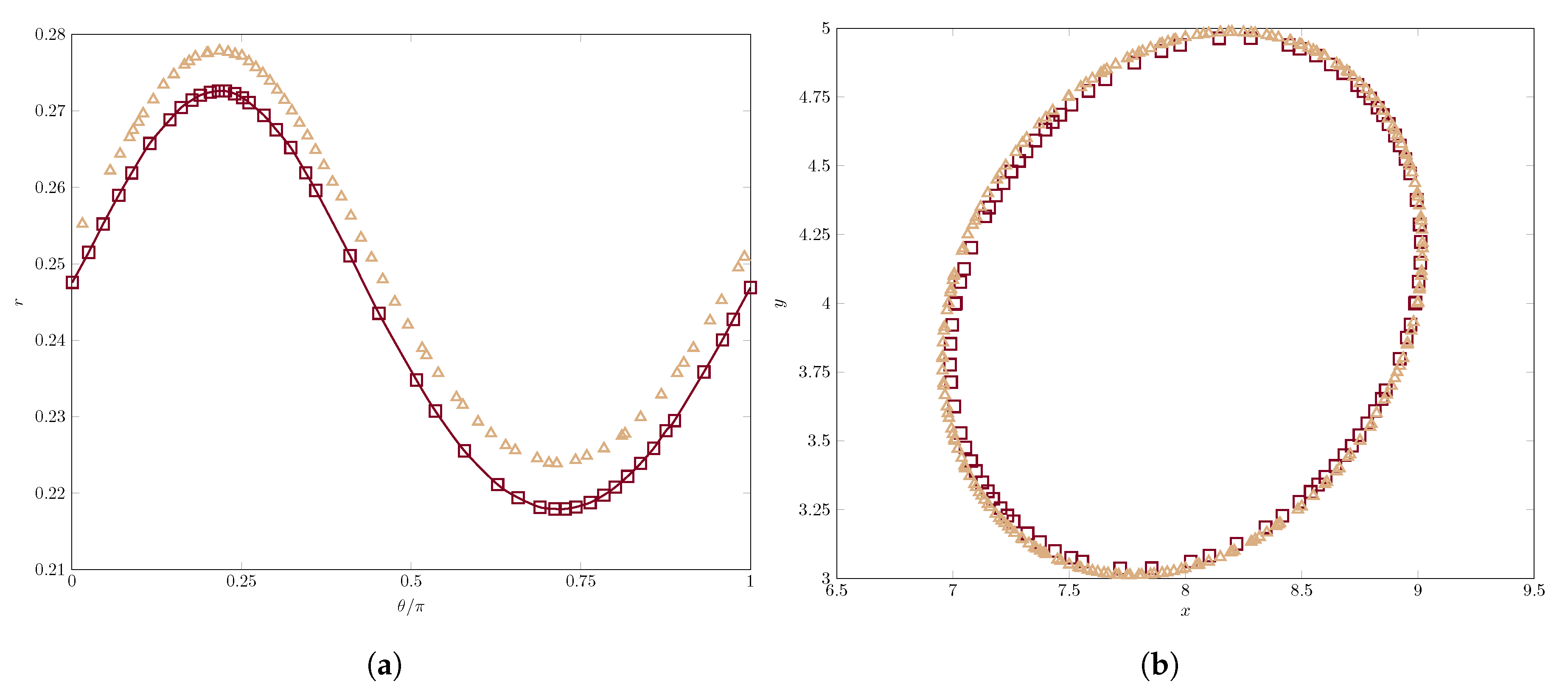 Polymers 12 01652 g004 Polymers 12 01652 g004