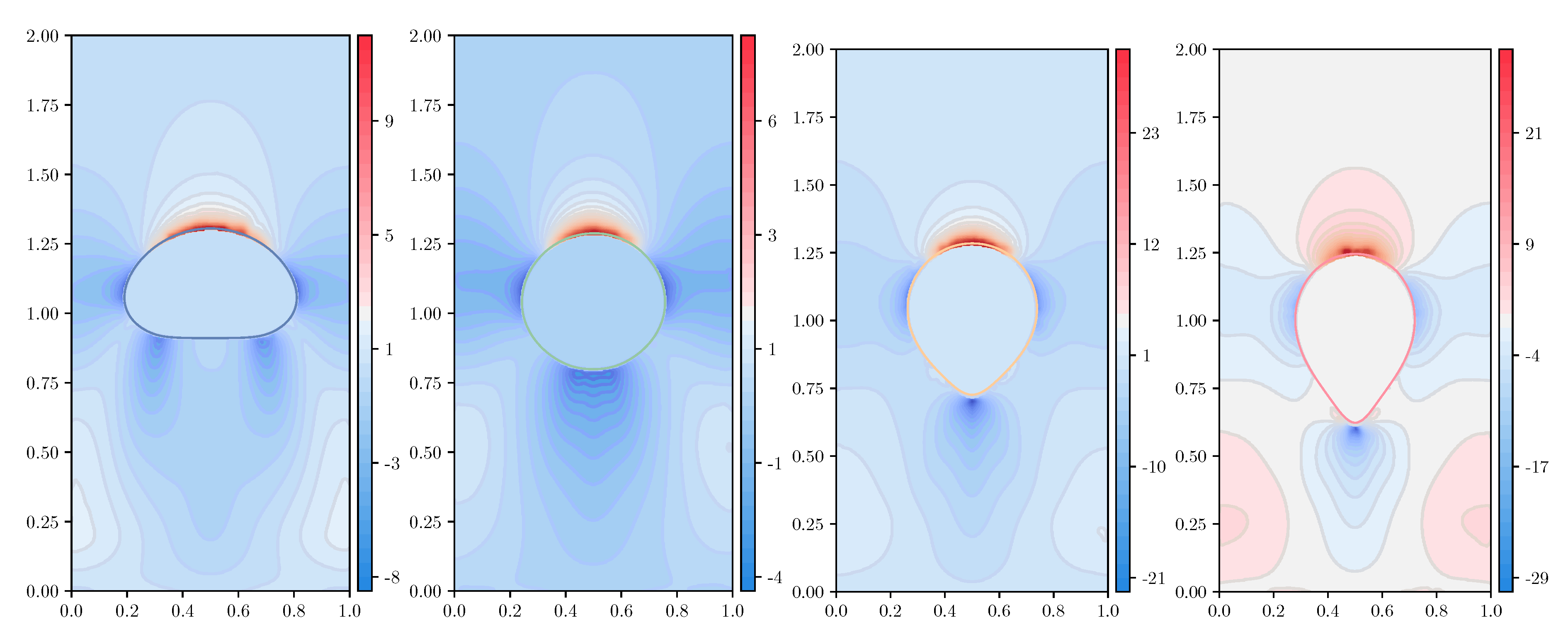 Polymers 12 01652 g013 Polymers 12 01652 g013
