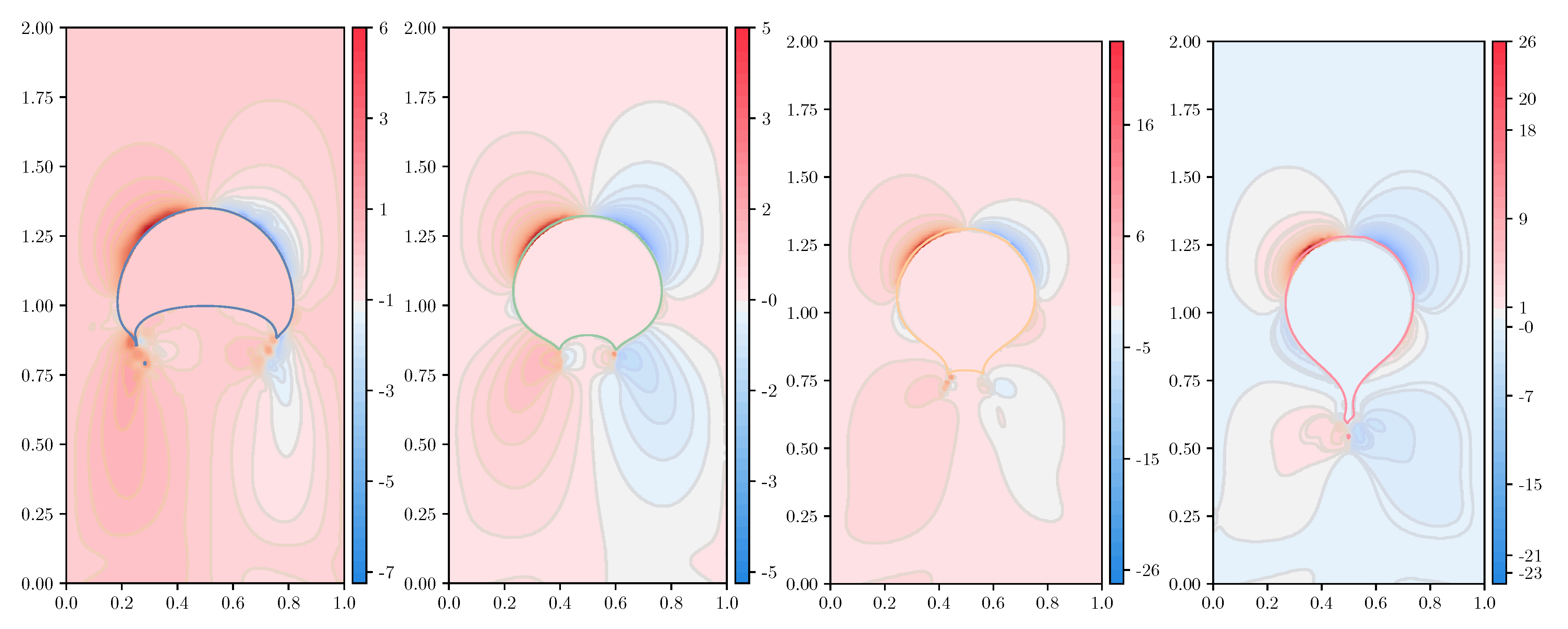 Polymers 12 01652 g014 Polymers 12 01652 g014