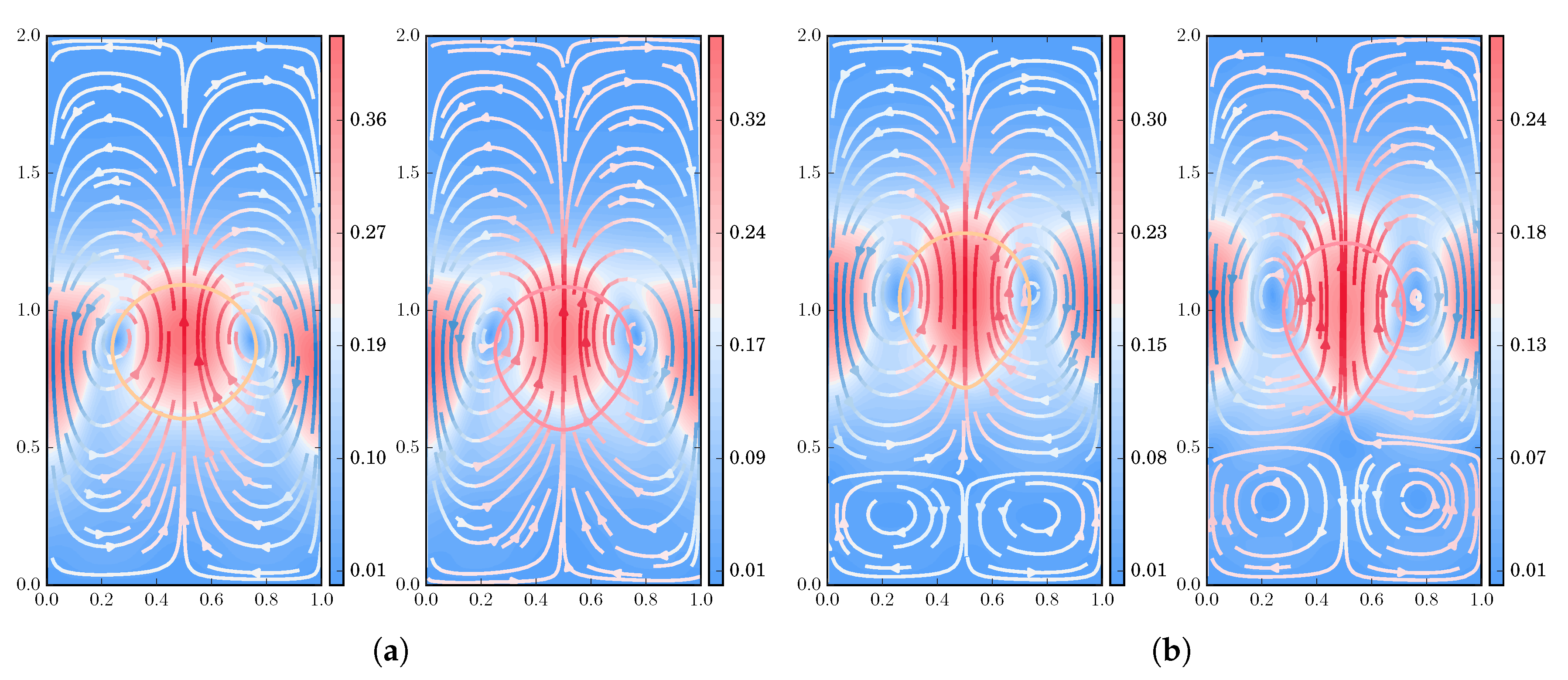 Polymers 12 01652 g015 Polymers 12 01652 g015
