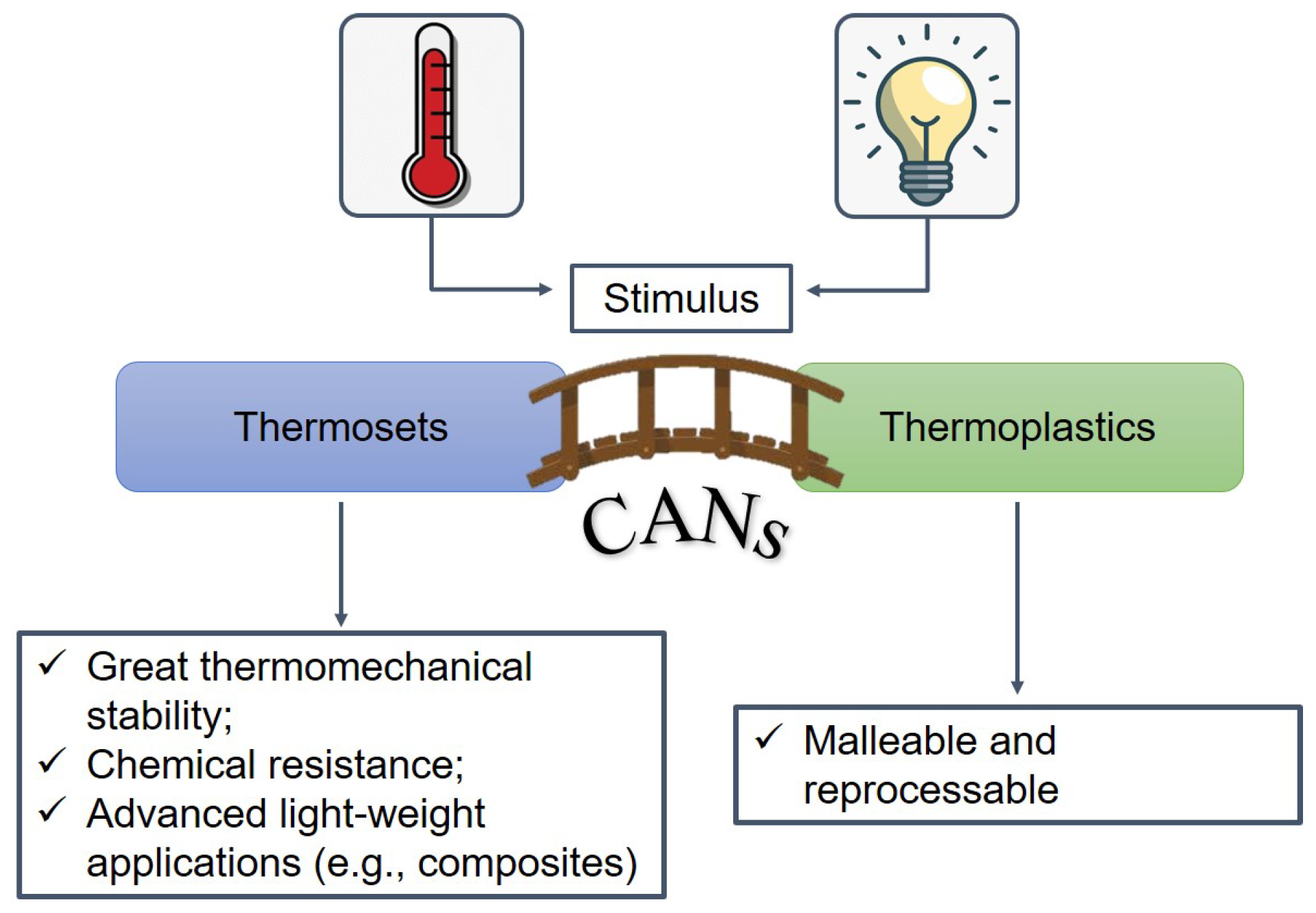 Polymers 12 01660 g001 Polymers 12 01660 g001