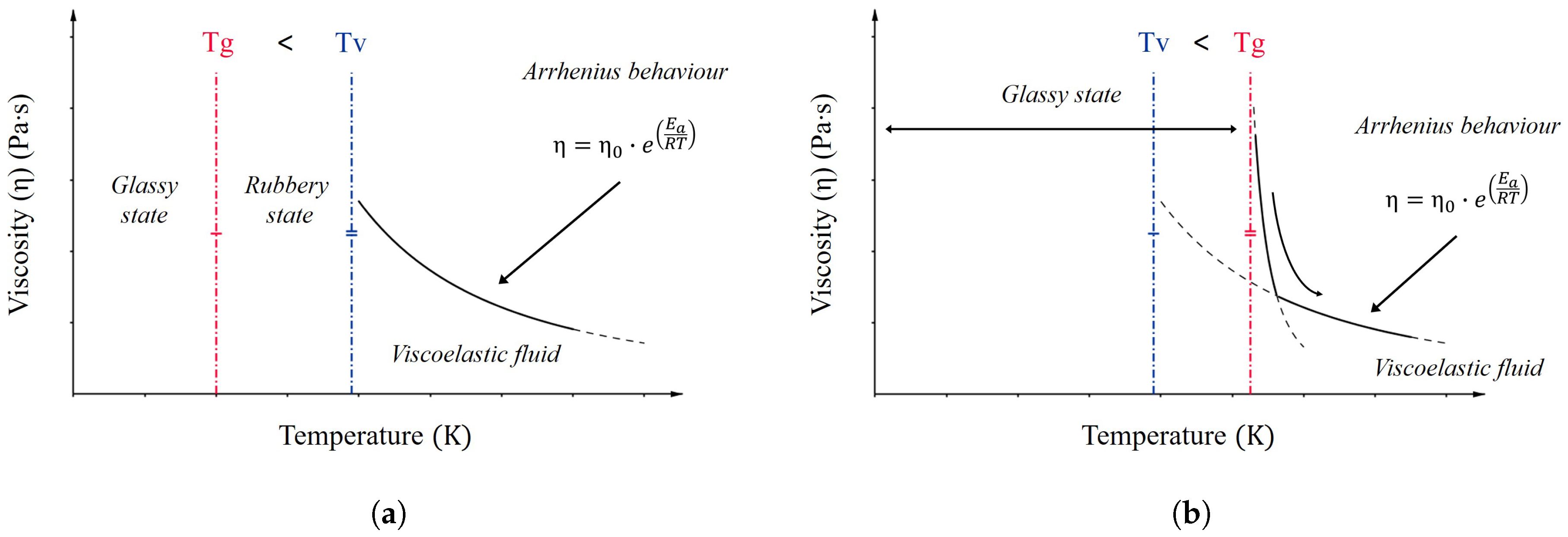 Polymers 12 01660 g003 Polymers 12 01660 g003