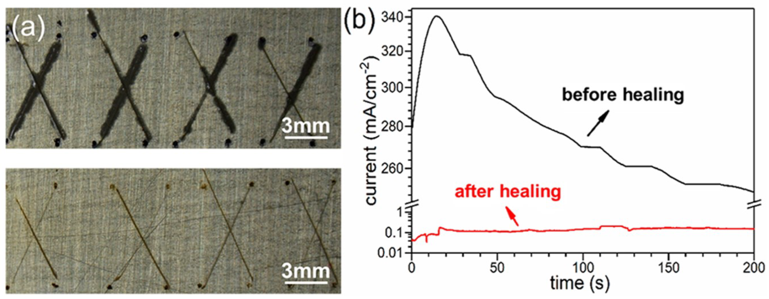 Polymers 12 01660 g008 Polymers 12 01660 g008