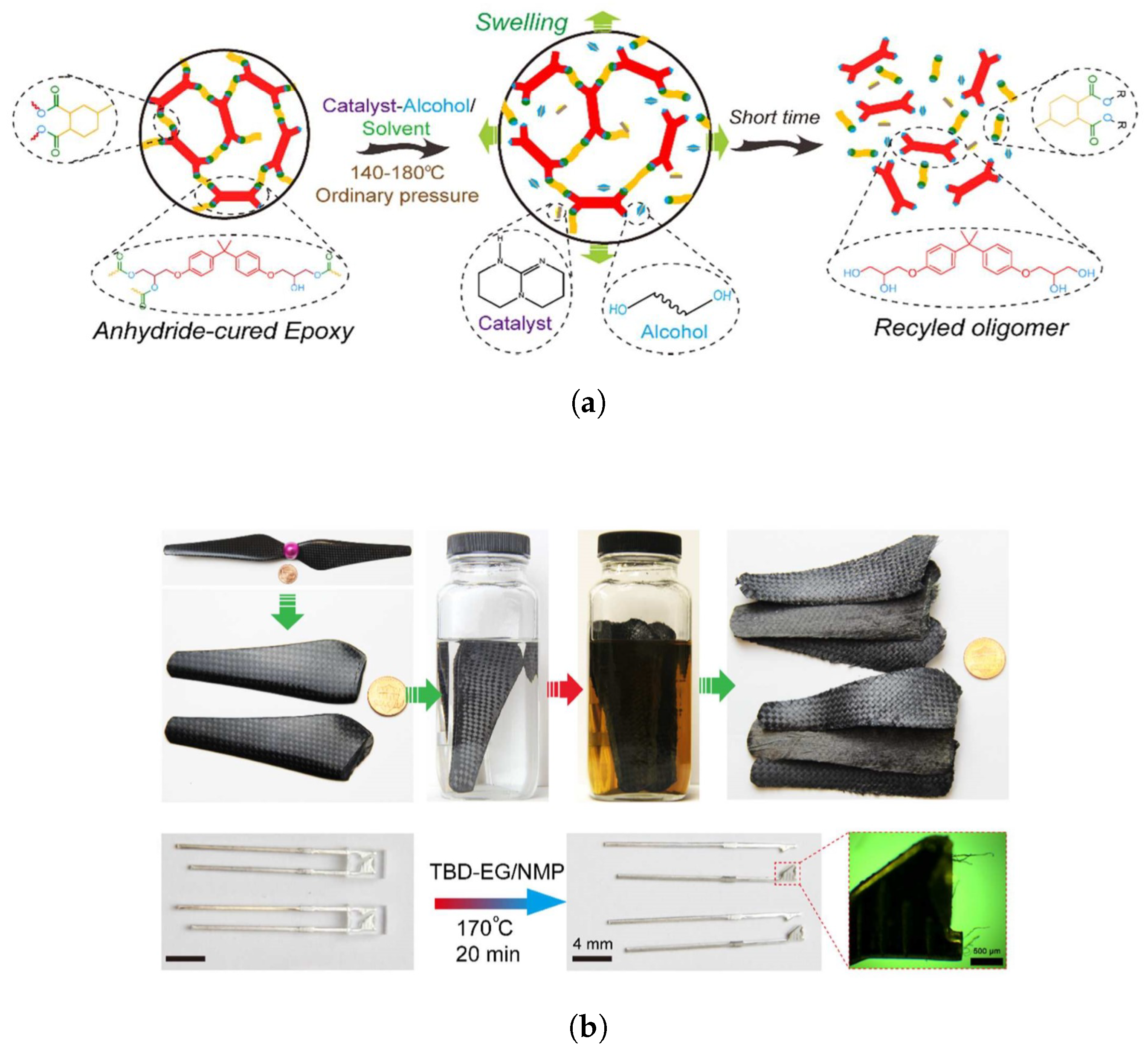 Polymers 12 01660 g009 Polymers 12 01660 g009