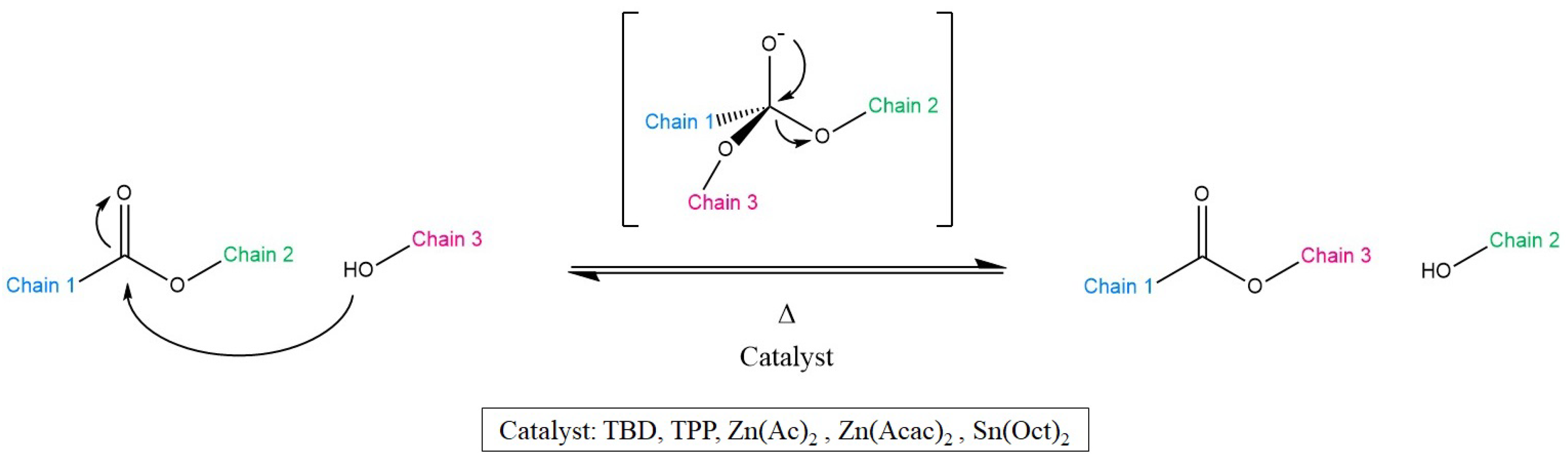 Polymers 12 01660 sch001 Polymers 12 01660 sch001