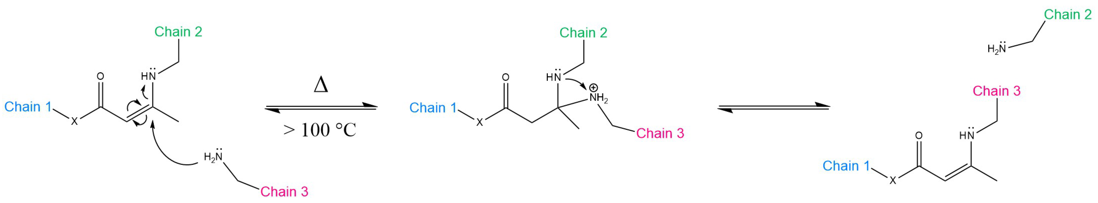 Polymers 12 01660 sch002 Polymers 12 01660 sch002