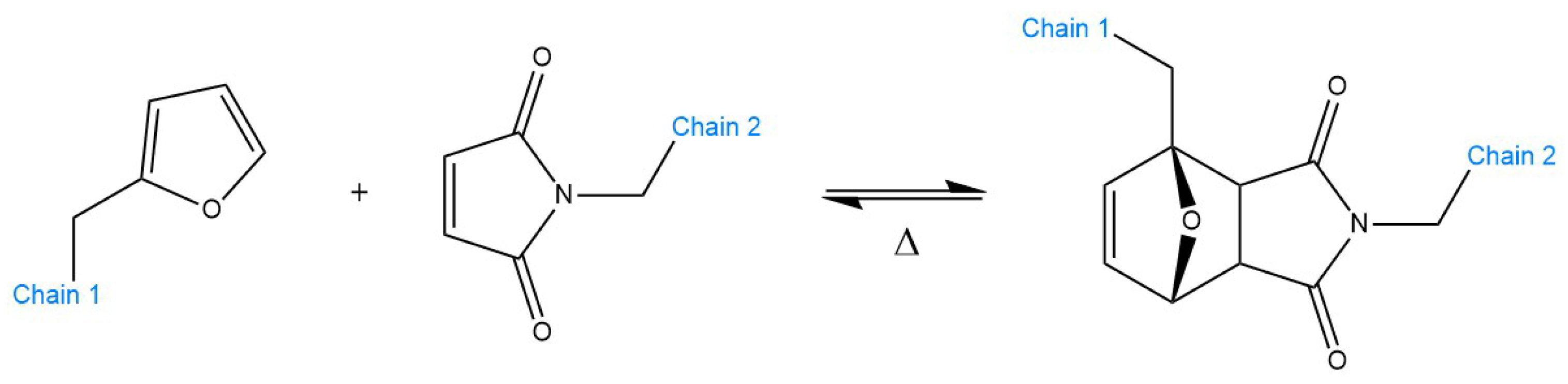 Polymers 12 01660 sch005 Polymers 12 01660 sch005
