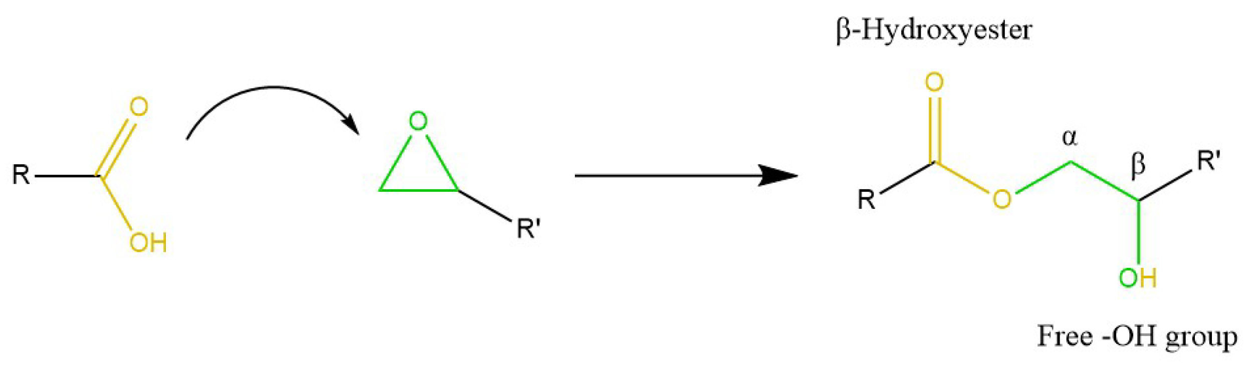 Polymers 12 01660 sch008 Polymers 12 01660 sch008