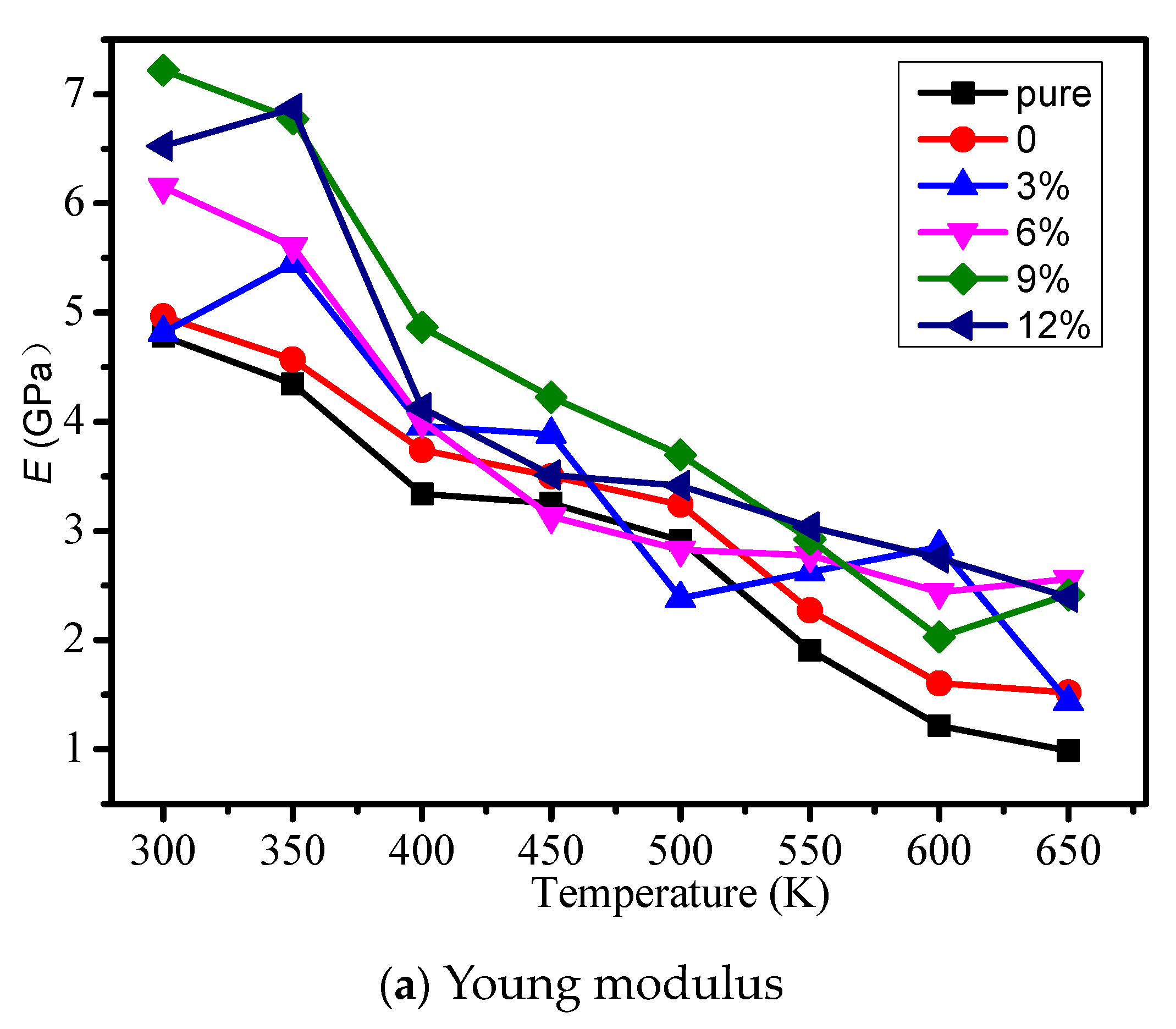 Polymers 12 01662 g003a Polymers 12 01662 g003a