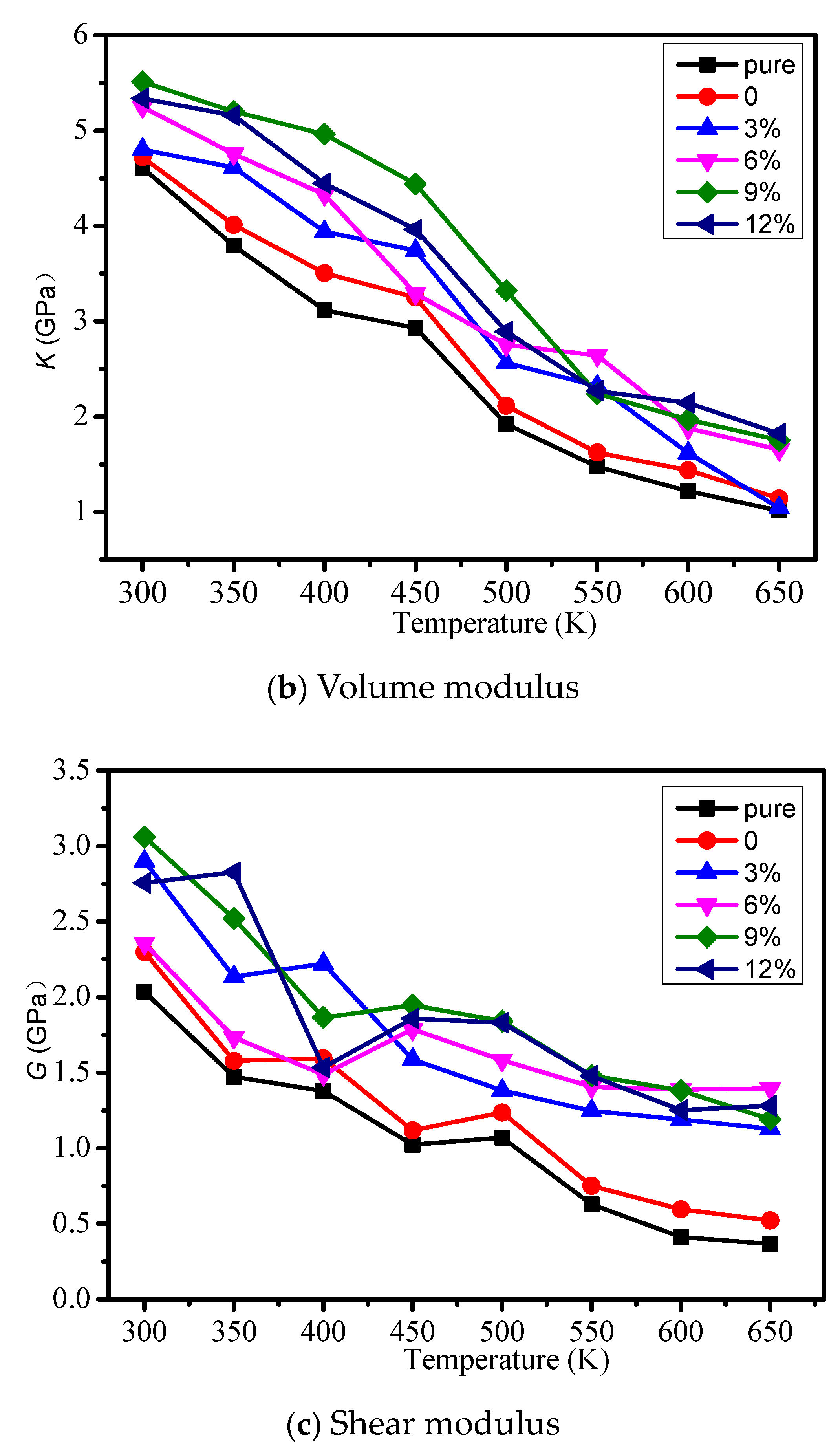 Polymers 12 01662 g003b Polymers 12 01662 g003b