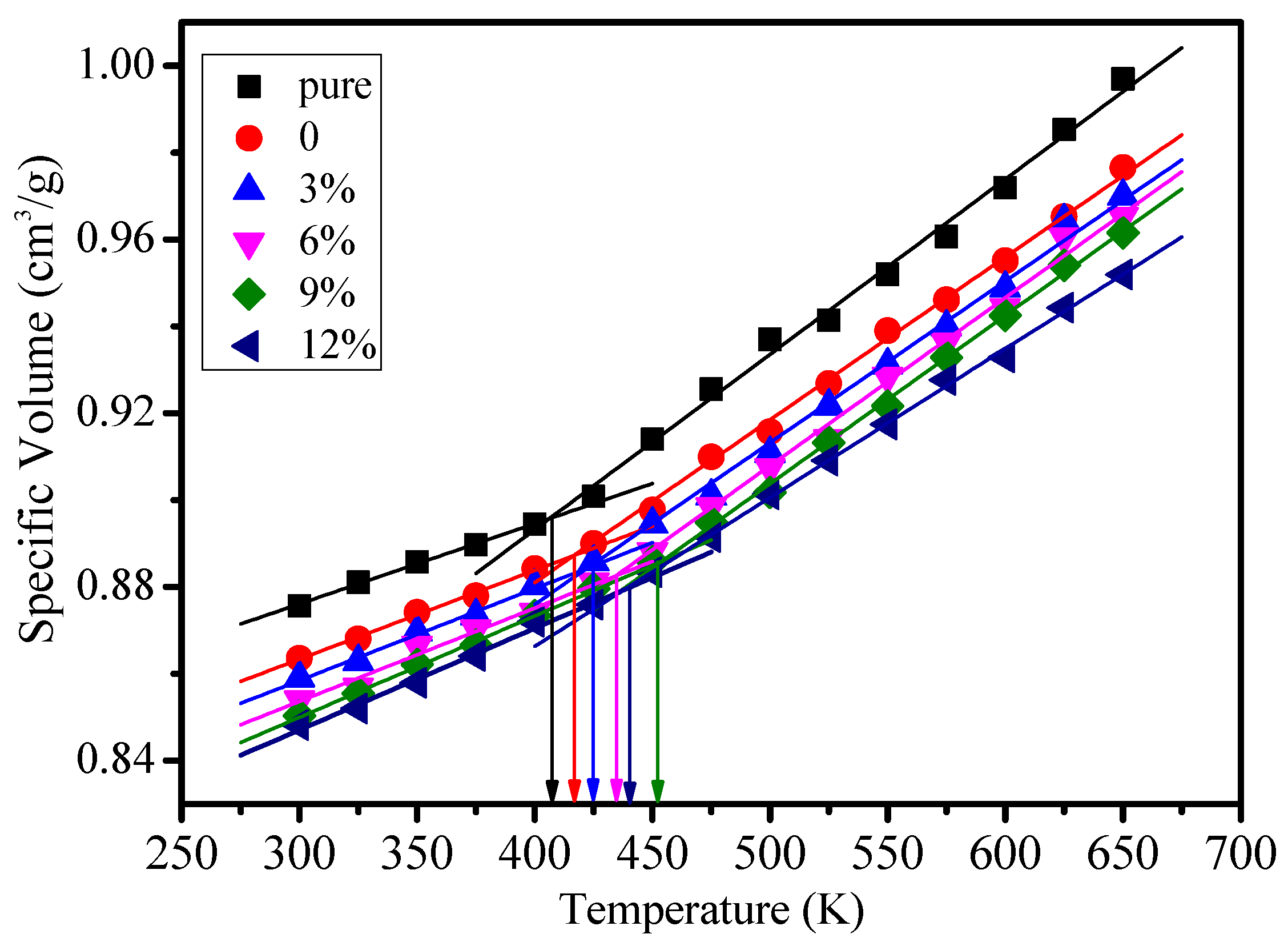 Polymers 12 01662 g004 Polymers 12 01662 g004