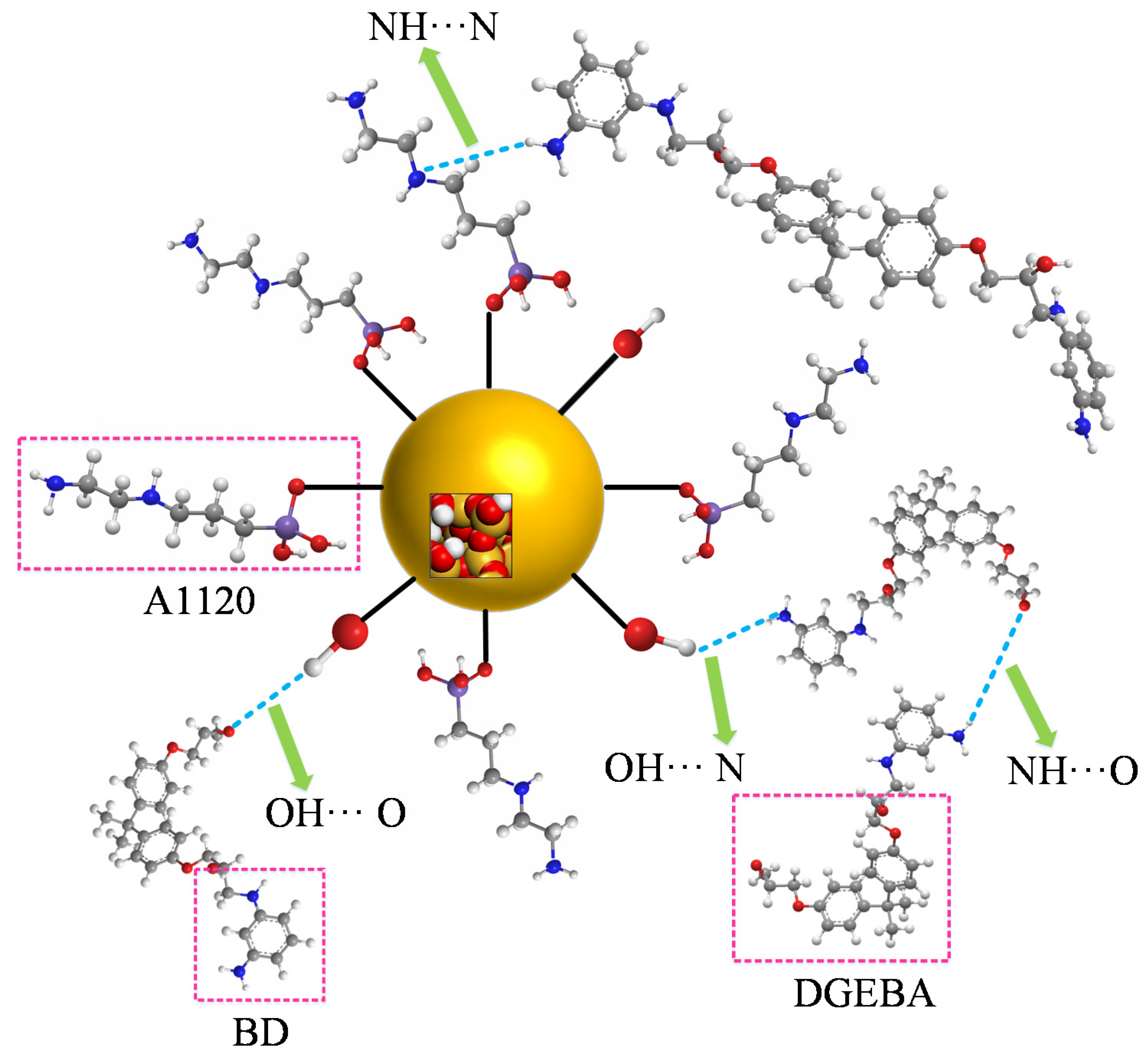 Polymers 12 01662 g007 Polymers 12 01662 g007