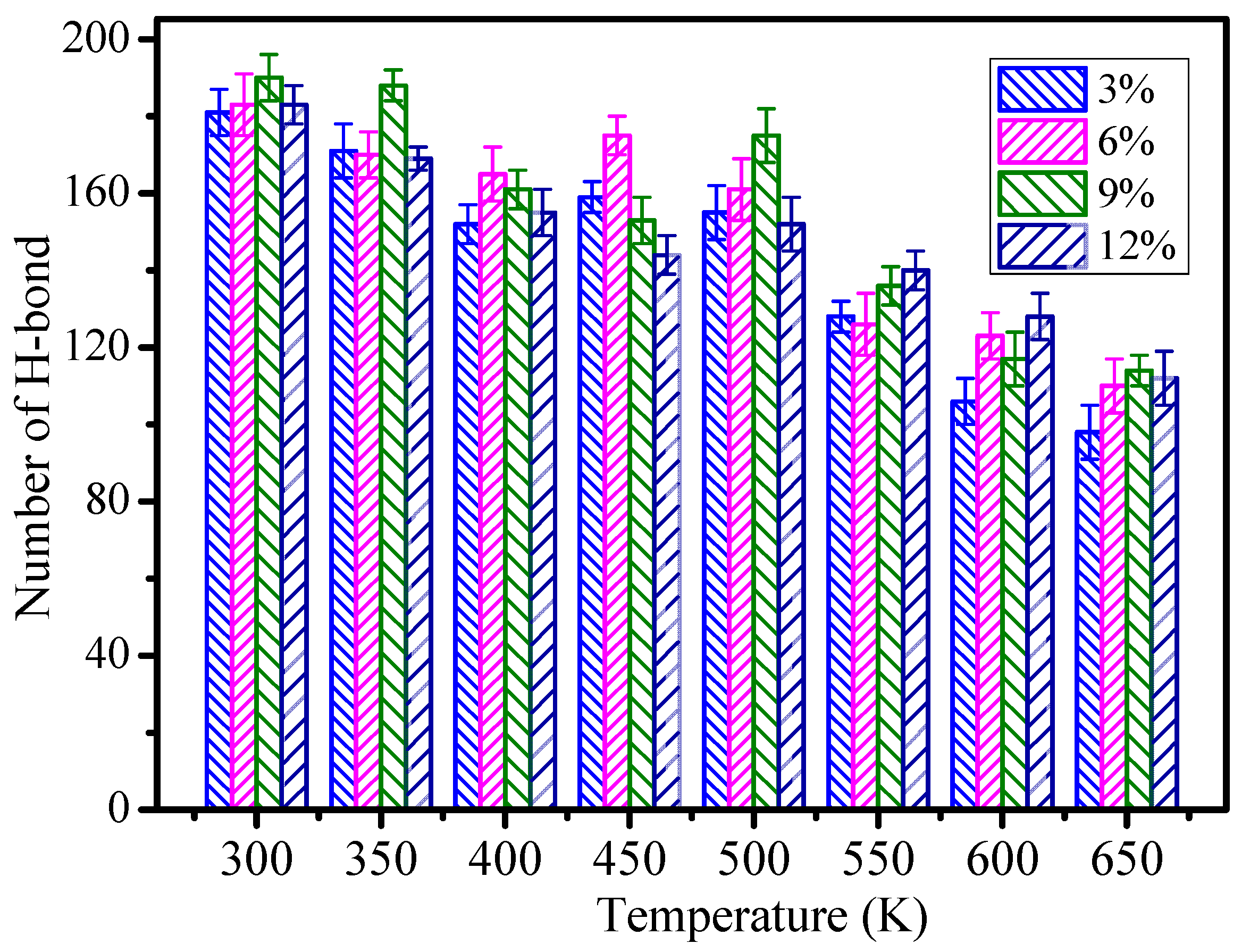 Polymers 12 01662 g008 Polymers 12 01662 g008