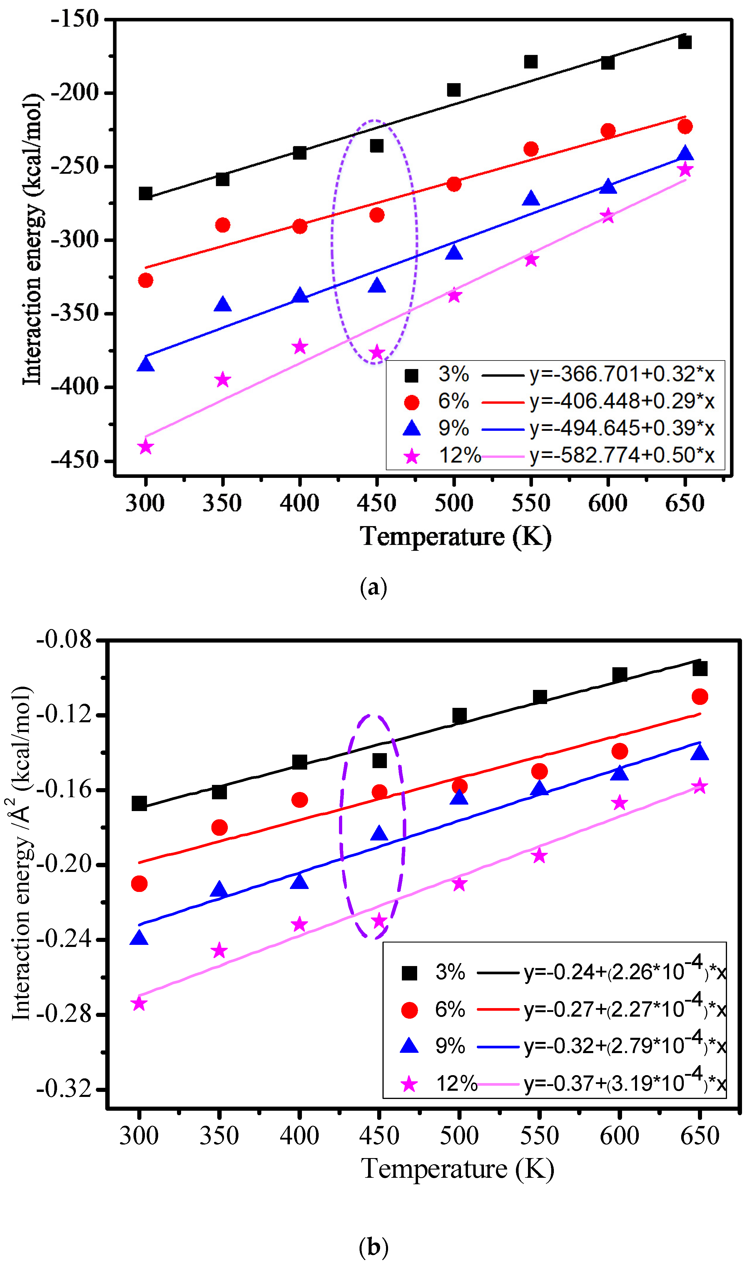 Polymers 12 01662 g009 Polymers 12 01662 g009