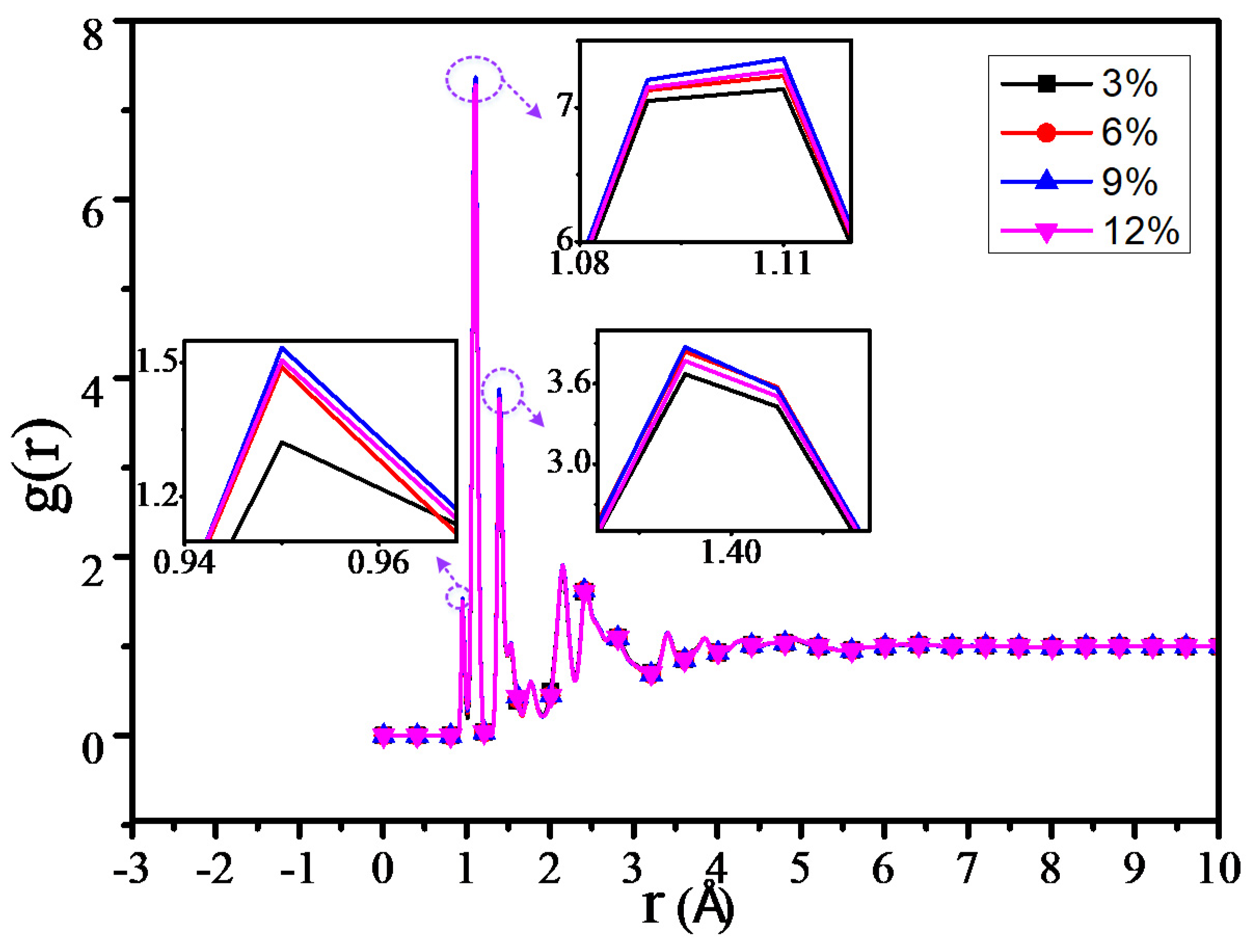 Polymers 12 01662 g010 Polymers 12 01662 g010