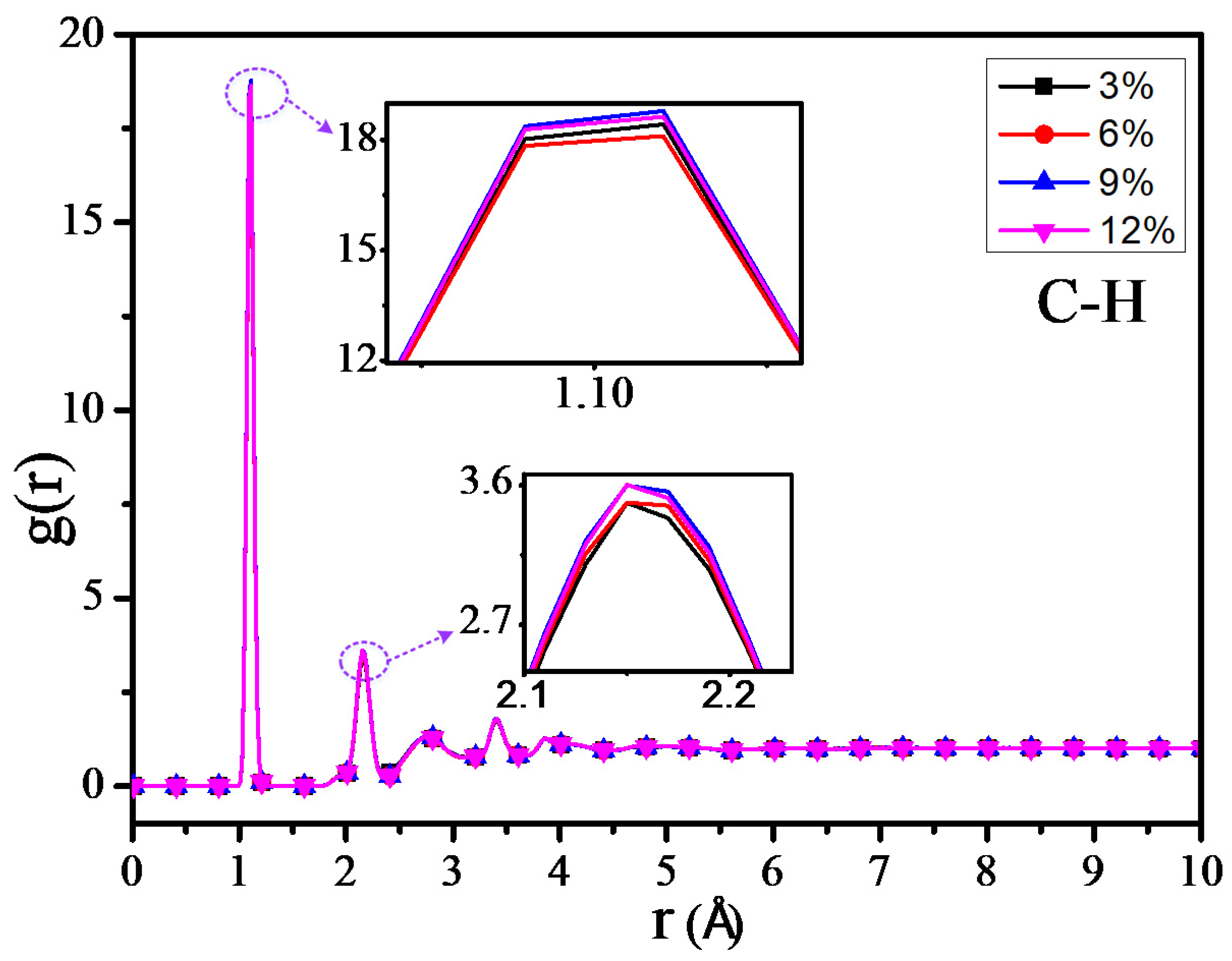 Polymers 12 01662 g011 Polymers 12 01662 g011