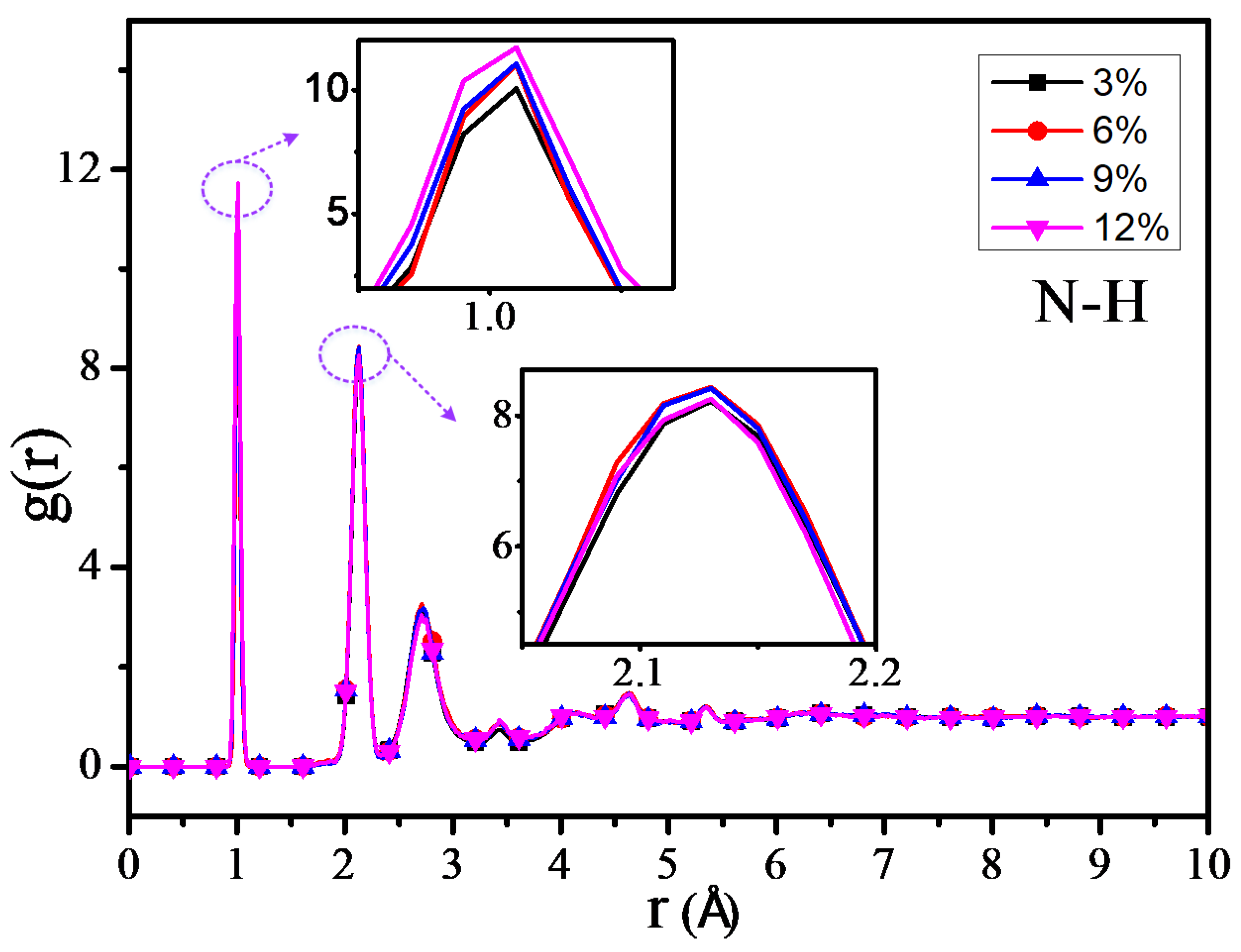 Polymers 12 01662 g012 Polymers 12 01662 g012