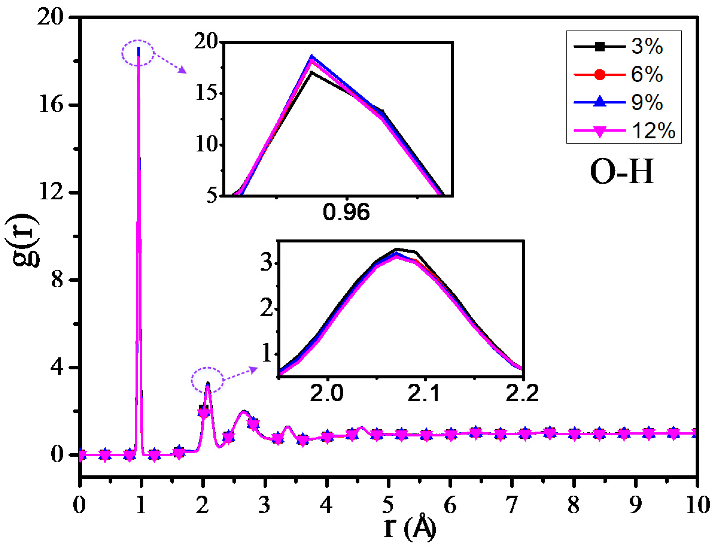 Polymers 12 01662 g013 Polymers 12 01662 g013