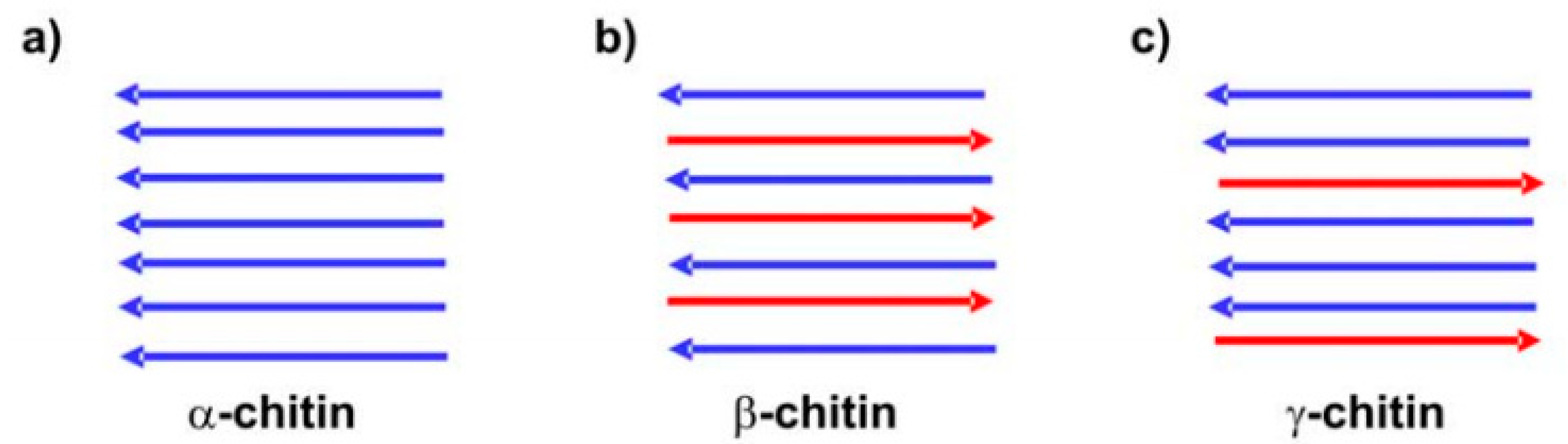 Polymers 12 01664 g002 Polymers 12 01664 g002