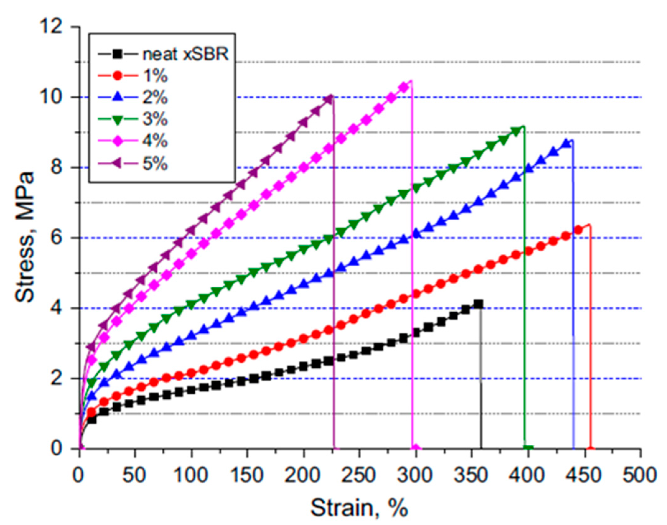 Polymers 12 01664 g007 Polymers 12 01664 g007
