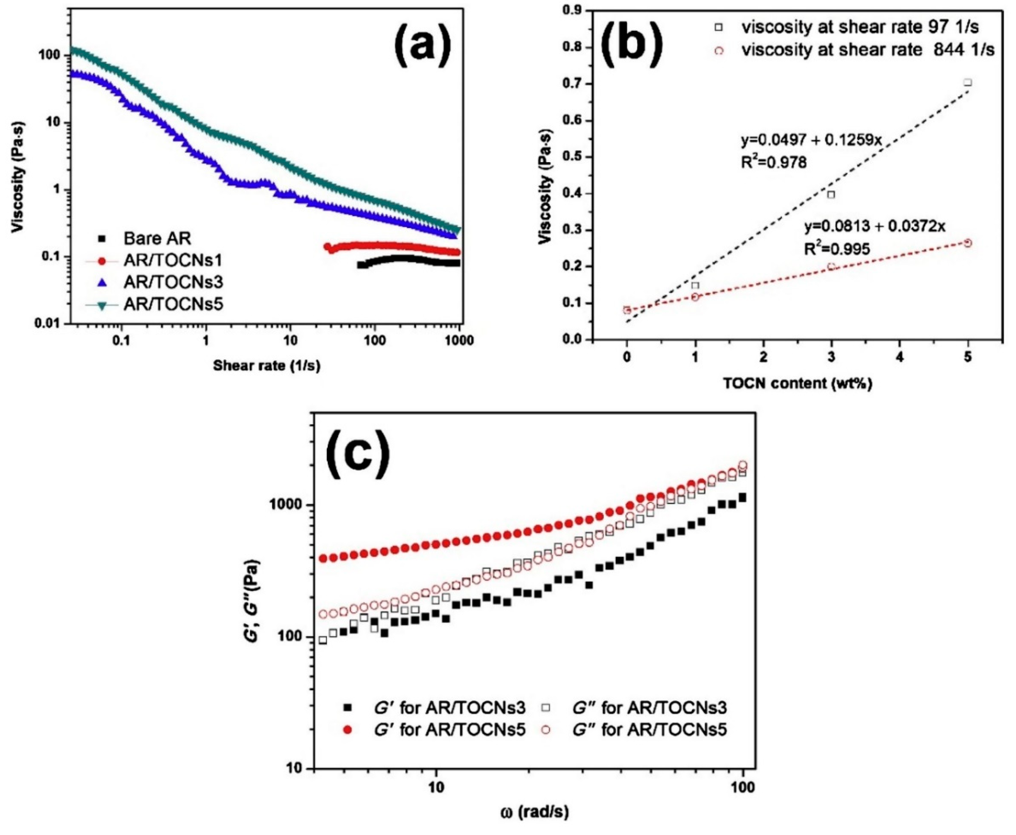 Polymers 12 01664 g021 Polymers 12 01664 g021