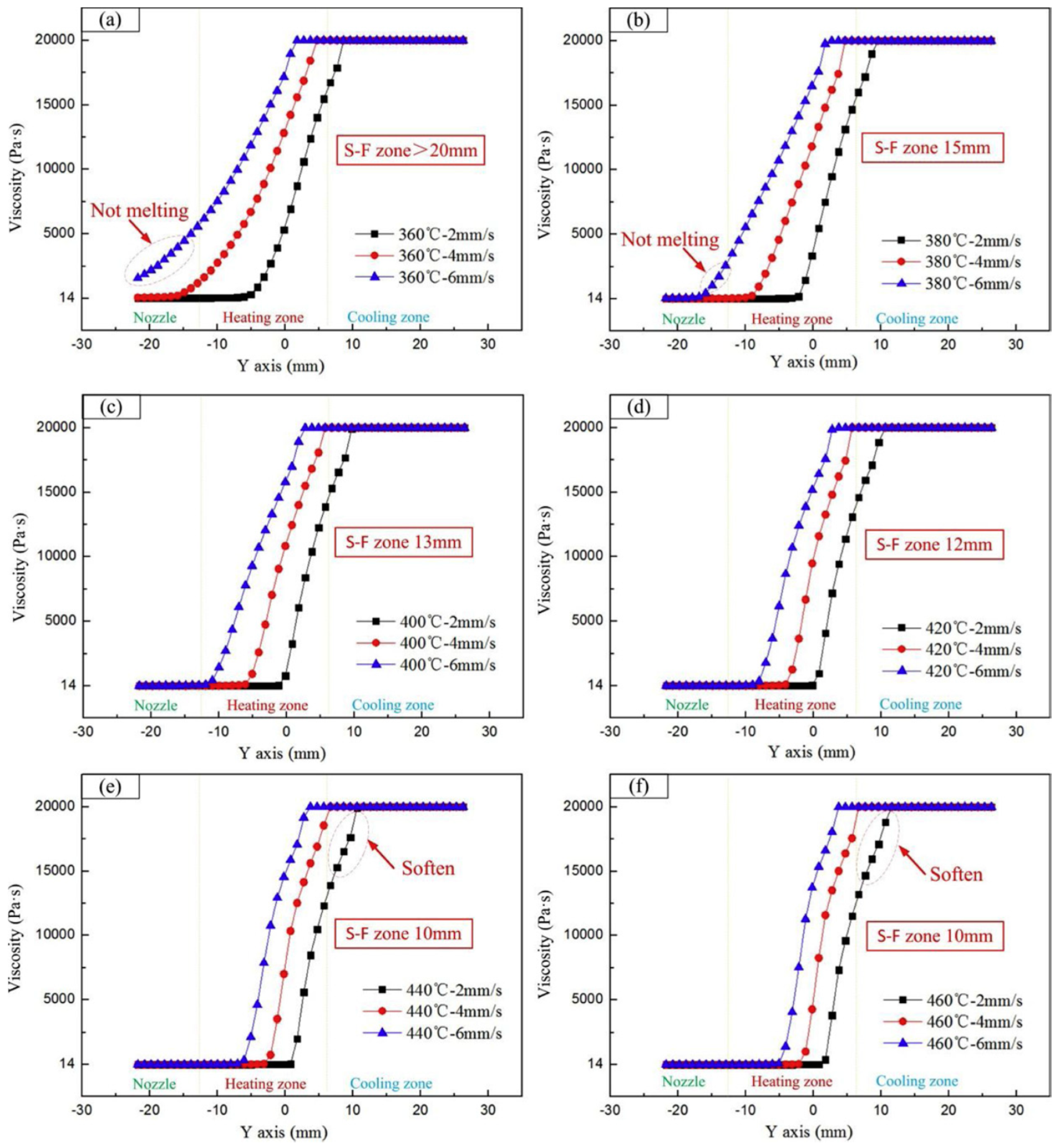 Polymers 12 01665 g013