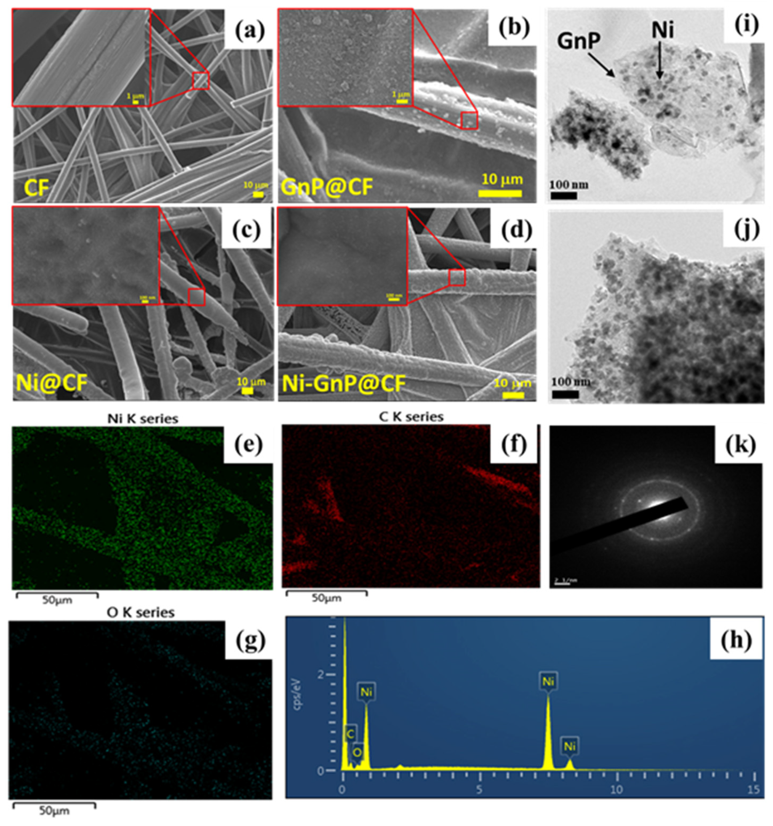 Polymers 12 01666 g002 Polymers 12 01666 g002