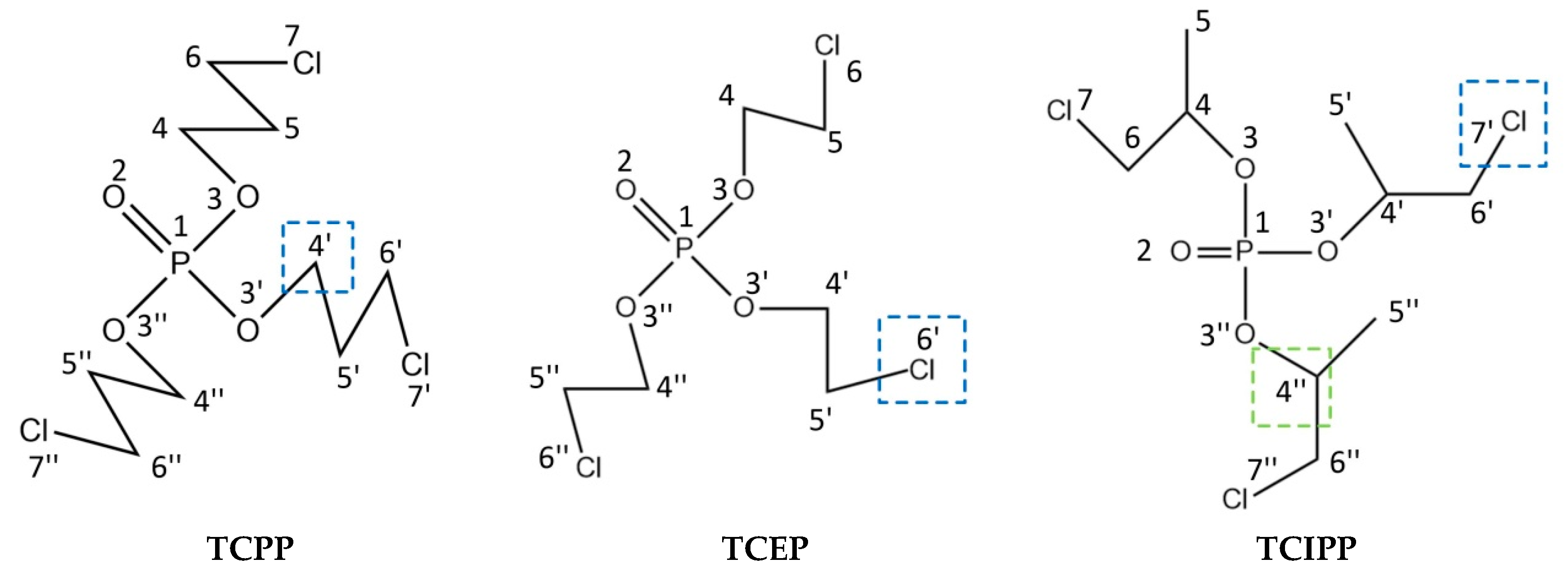 Polymers 12 01672 g002 Polymers 12 01672 g002