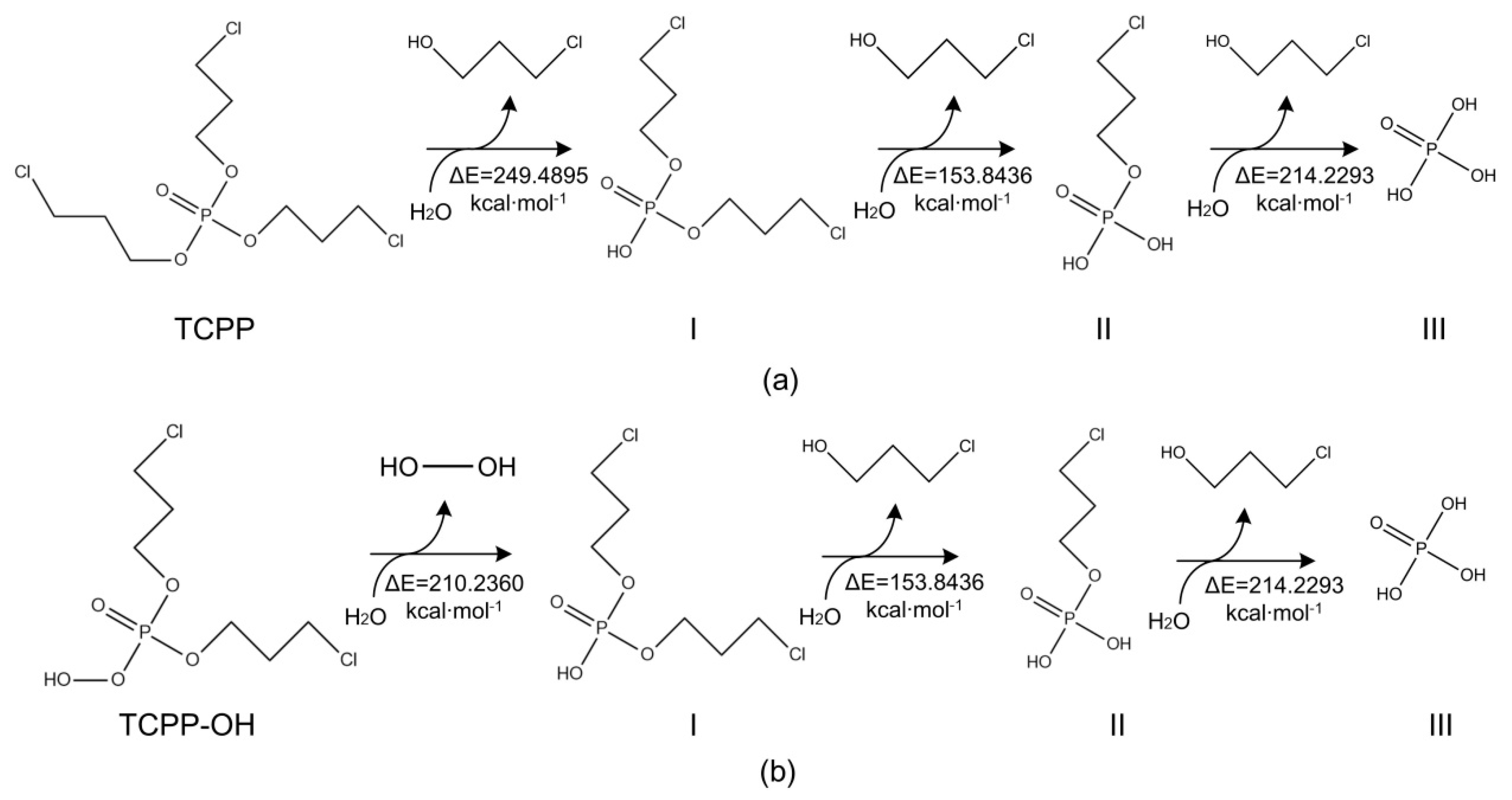 Polymers 12 01672 g003 Polymers 12 01672 g003