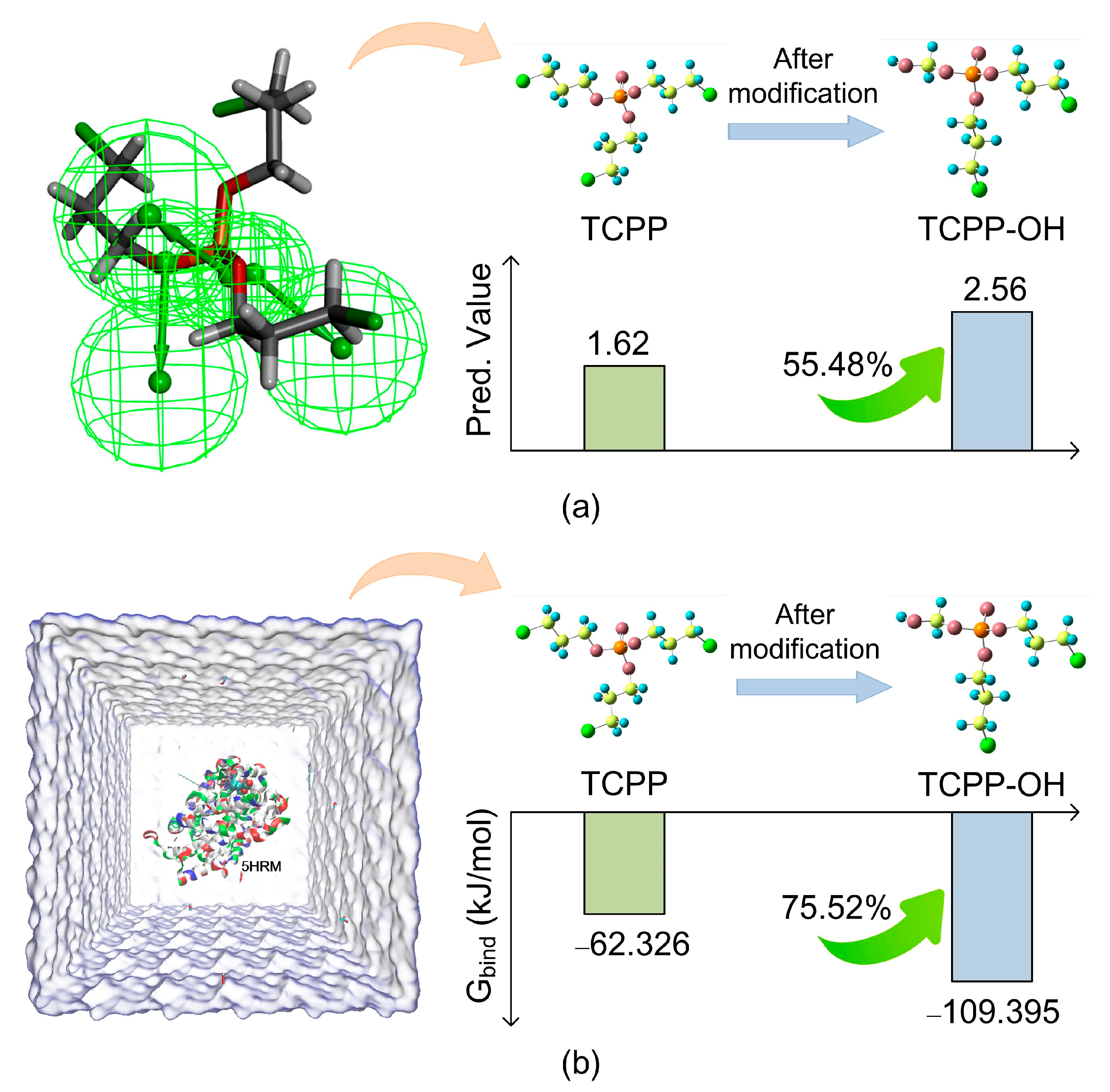 Polymers 12 01672 g006 Polymers 12 01672 g006