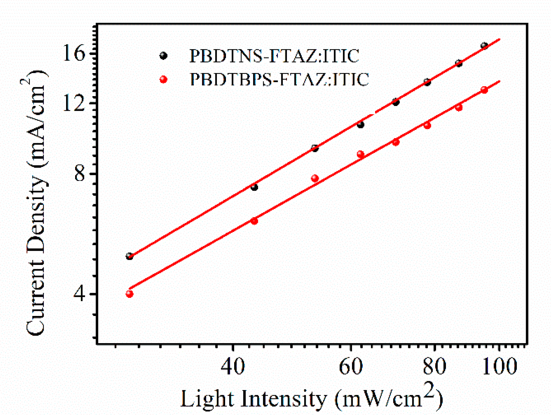 Polymers 12 01673 g006 Polymers 12 01673 g006