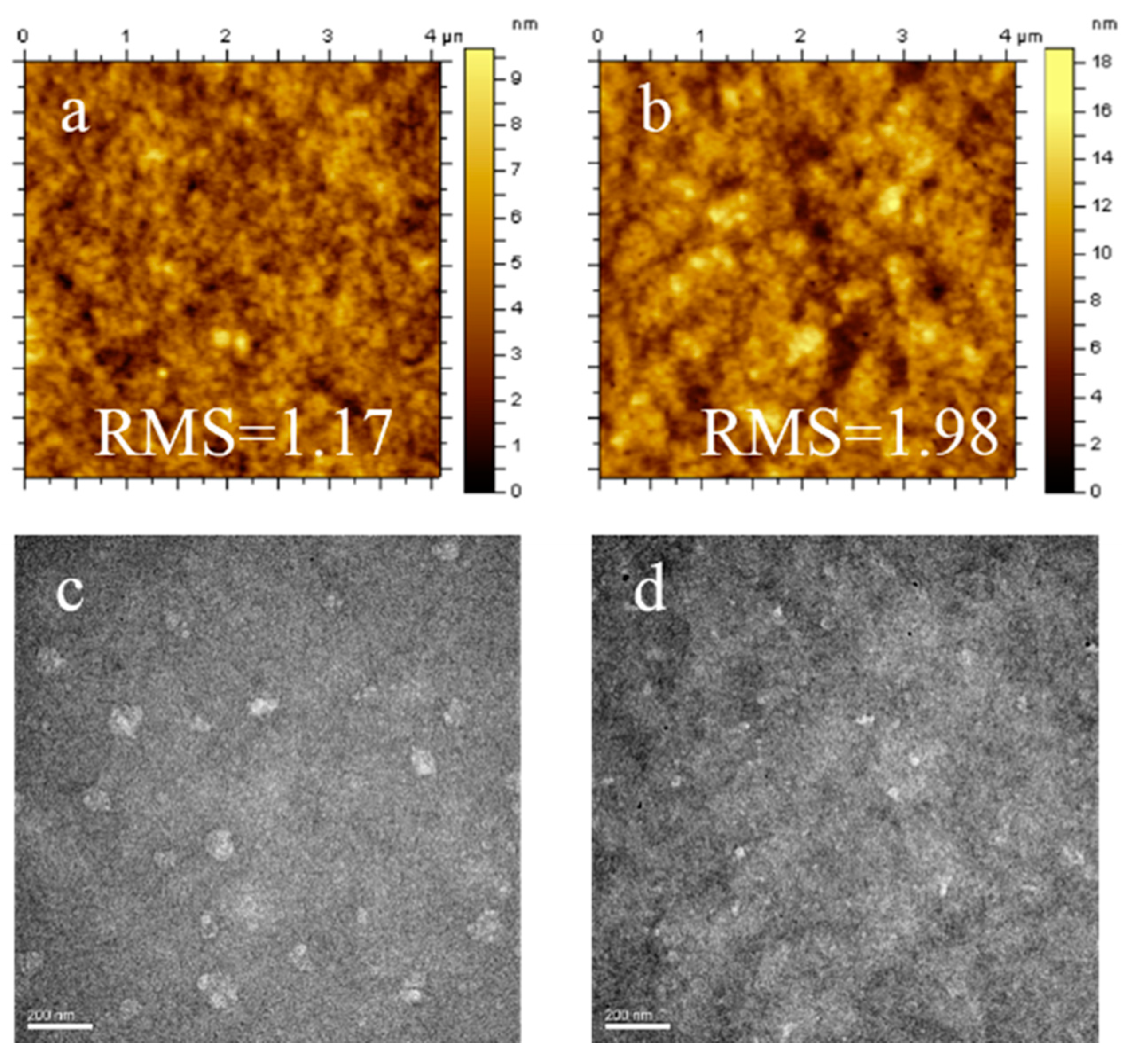 Polymers 12 01673 g007 Polymers 12 01673 g007