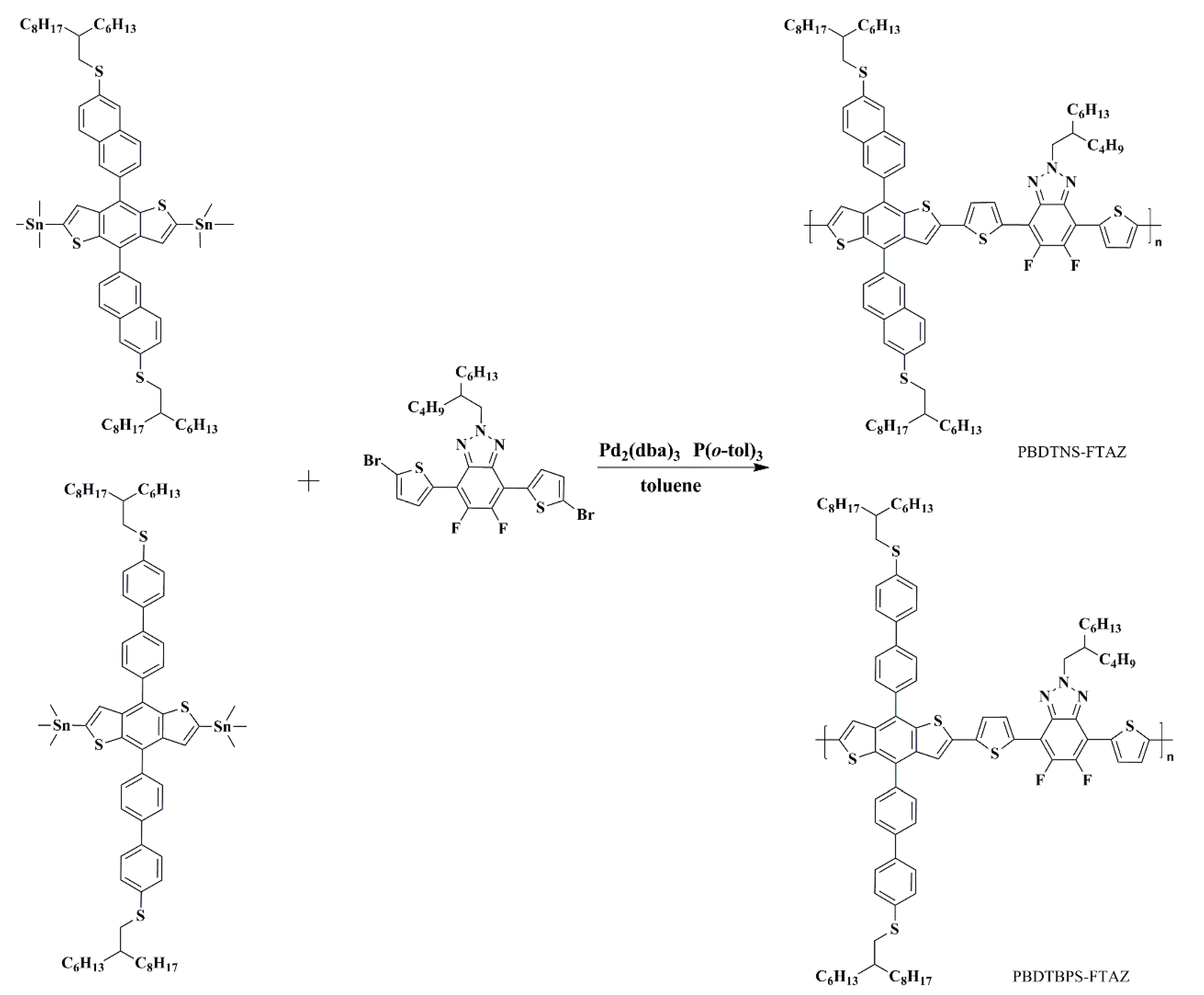 Polymers 12 01673 sch001 Polymers 12 01673 sch001