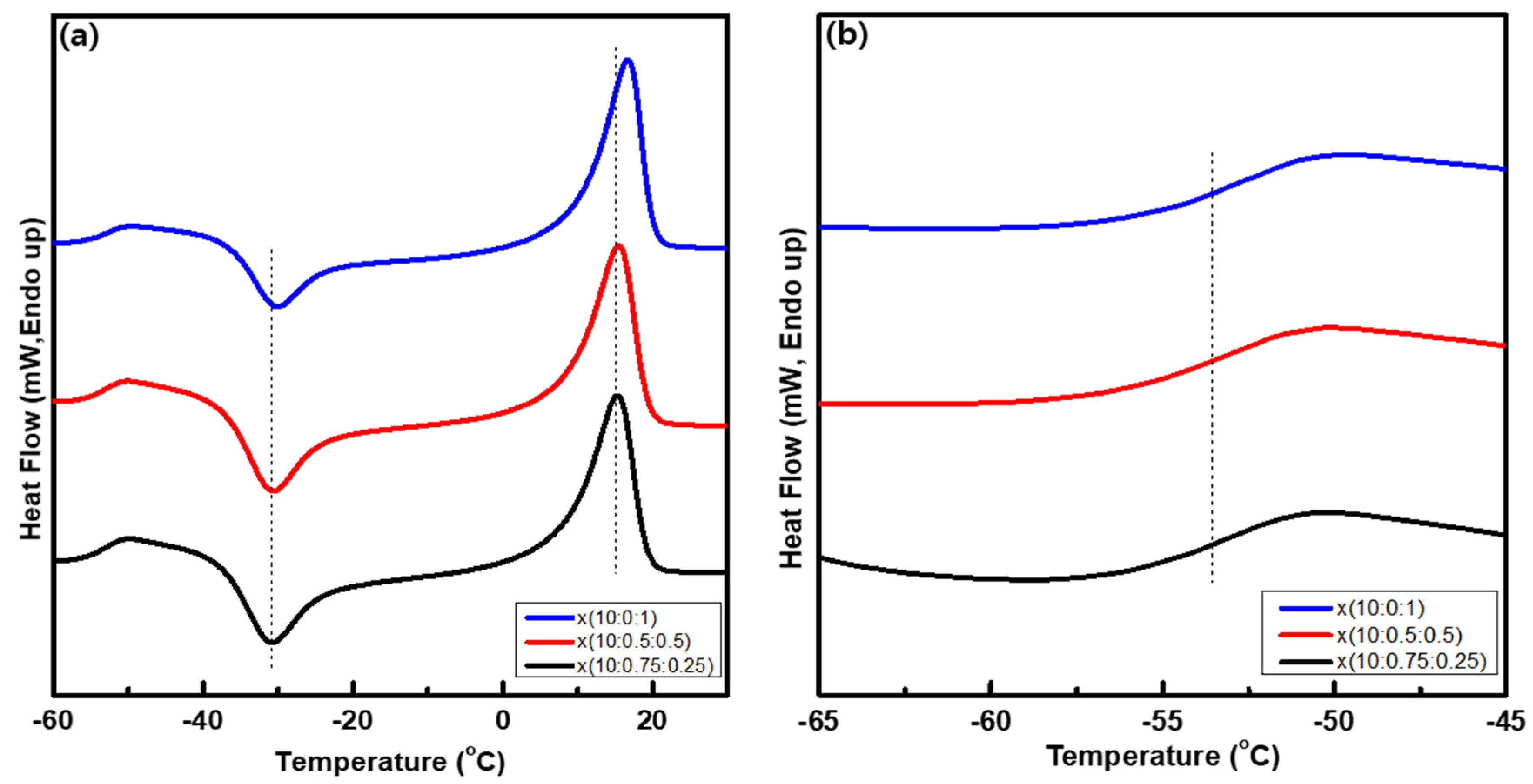 Polymers 12 01674 g006 Polymers 12 01674 g006