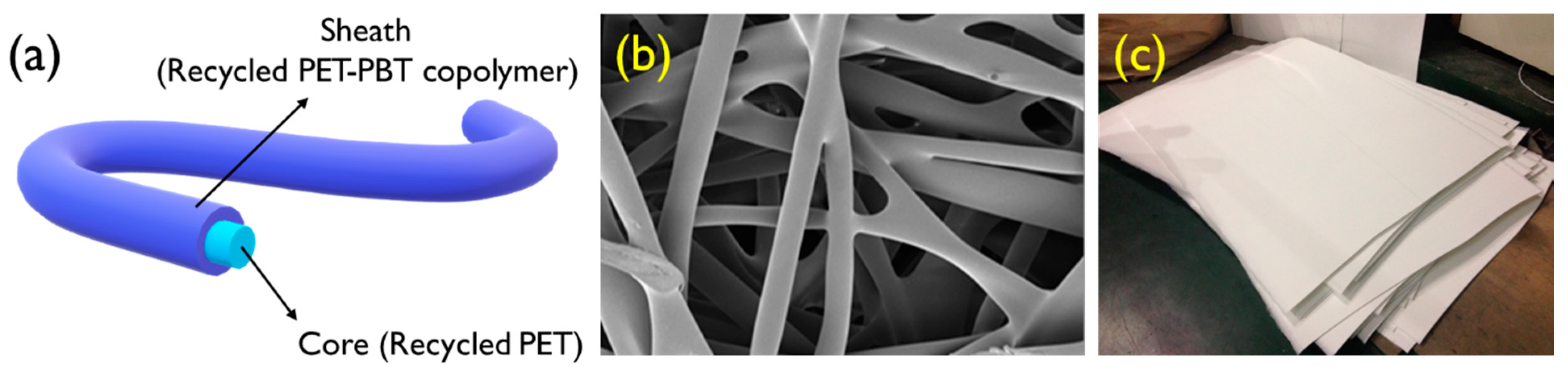 Polymers 12 01675 g002 Polymers 12 01675 g002