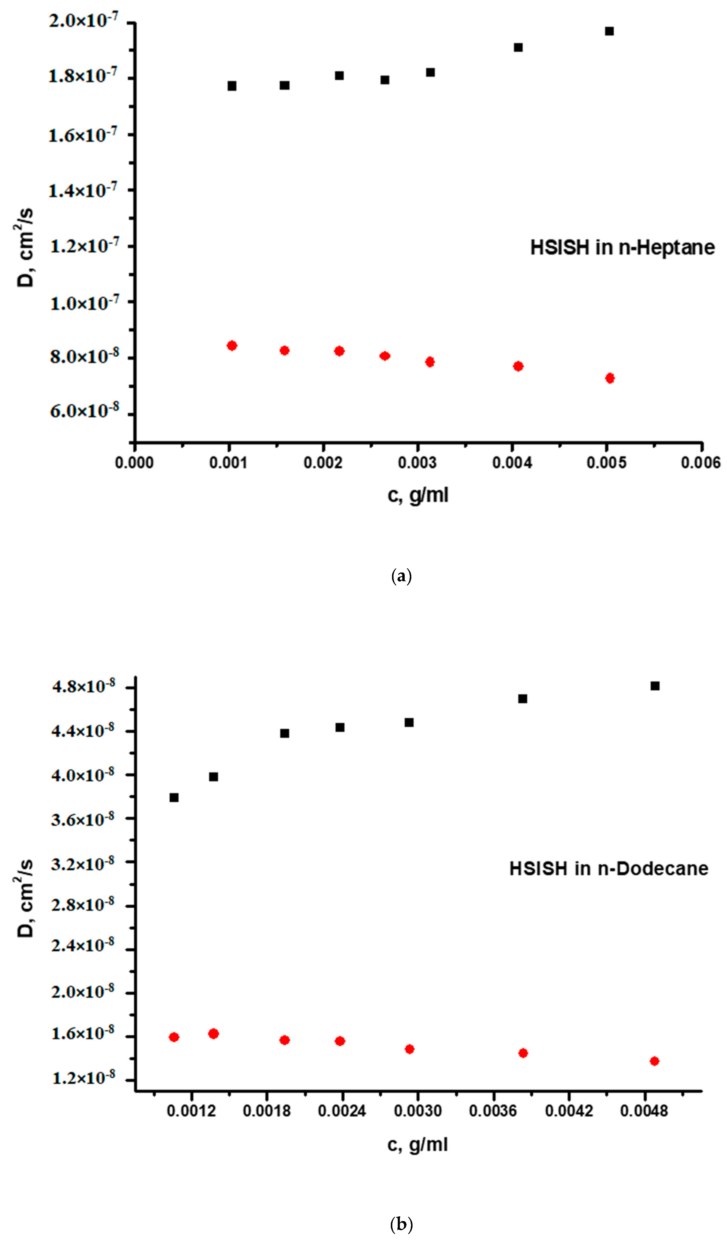 Polymers 12 01678 g004
