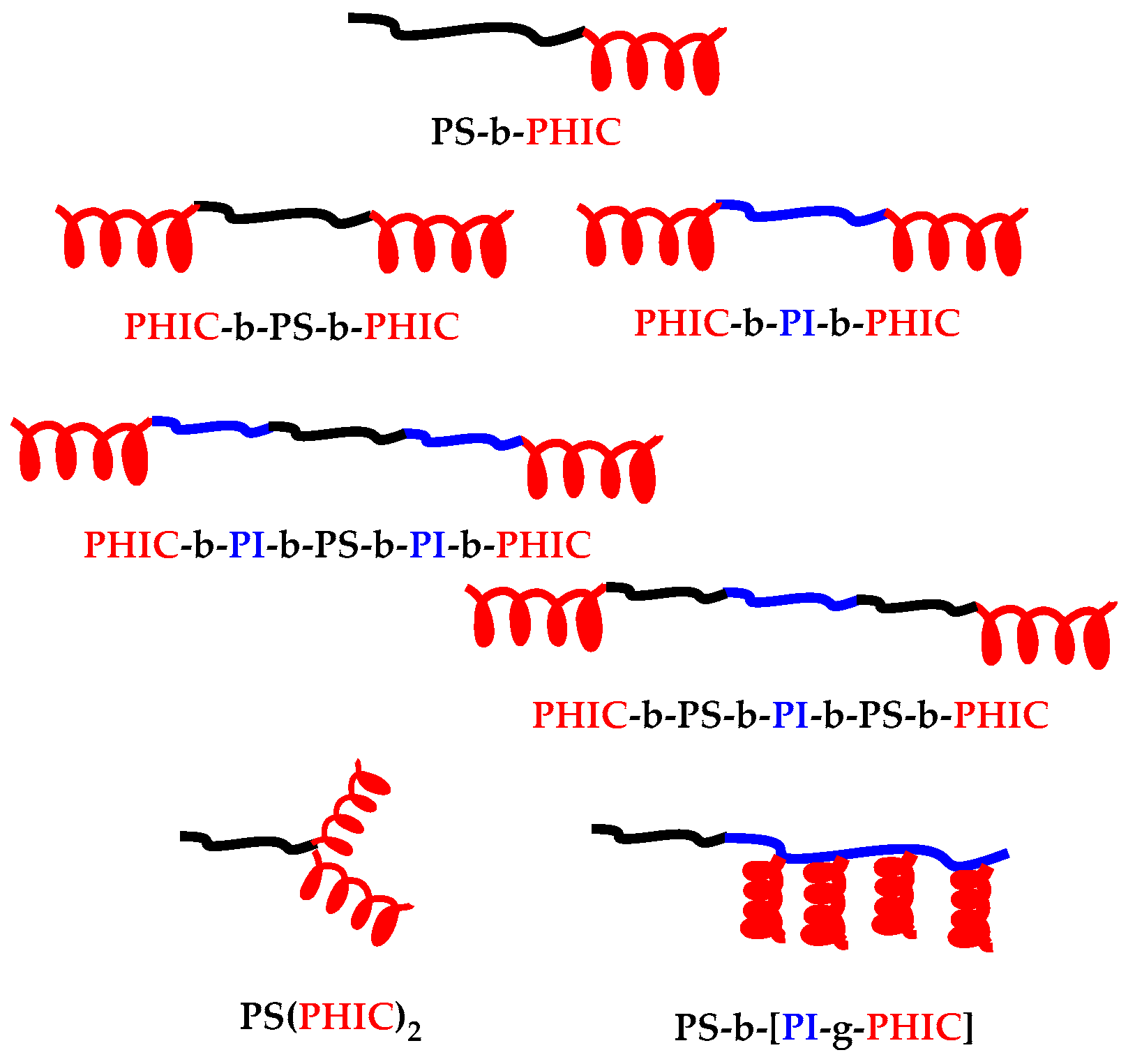 Polymers 12 01678 sch001