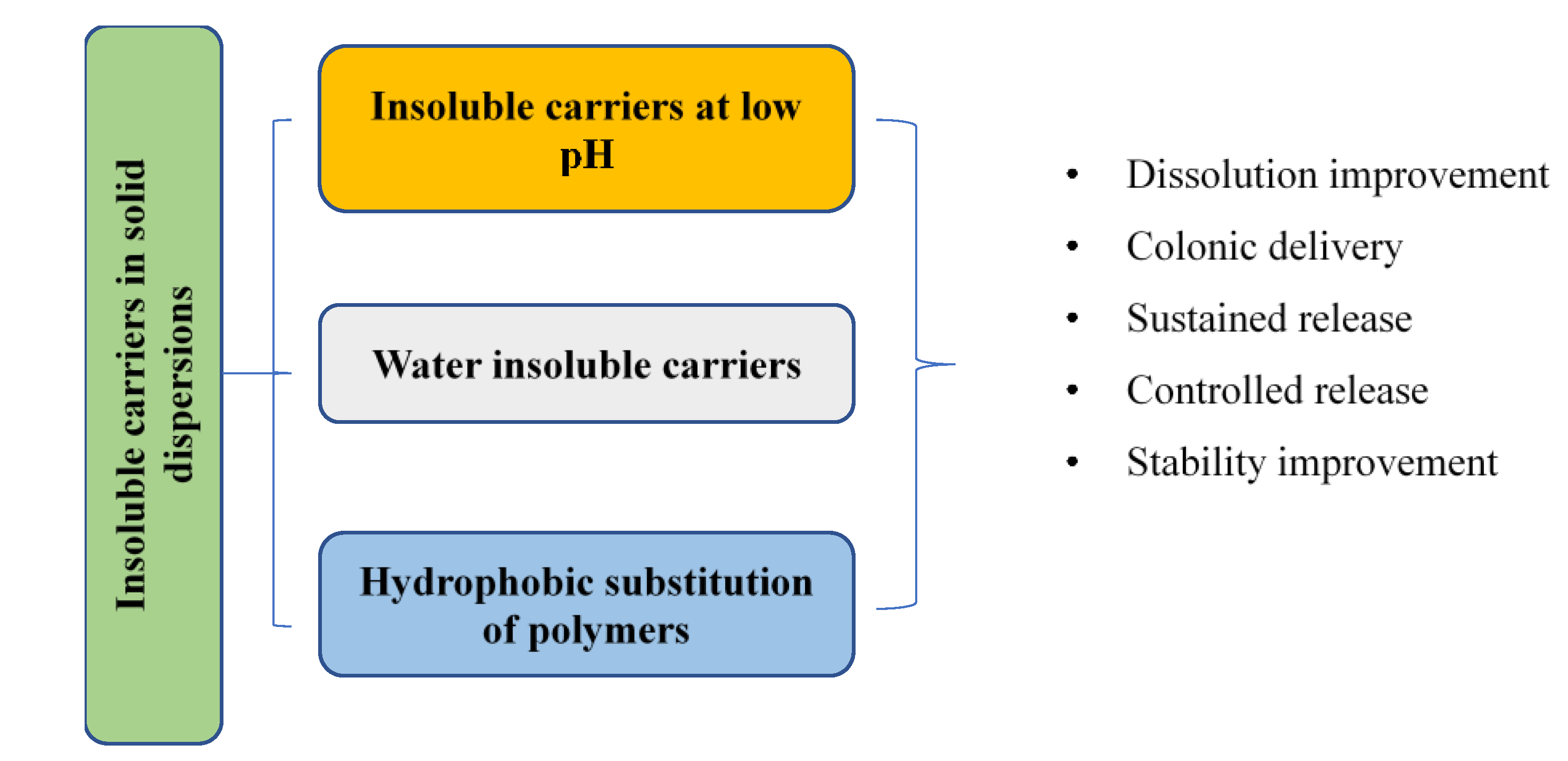 Polymers 12 01679 g001 Polymers 12 01679 g001