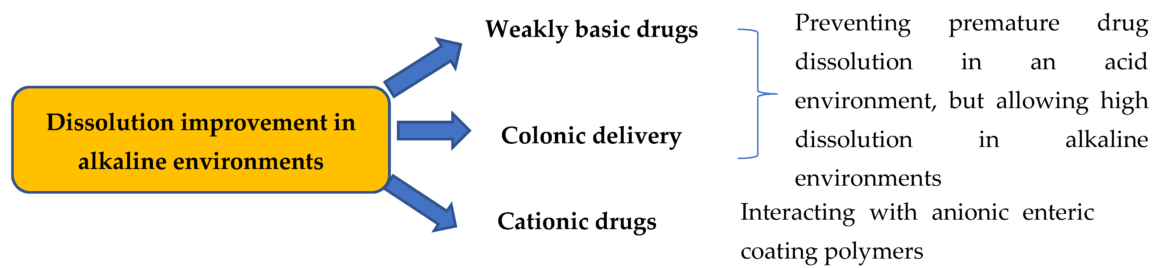 Polymers 12 01679 g002 Polymers 12 01679 g002