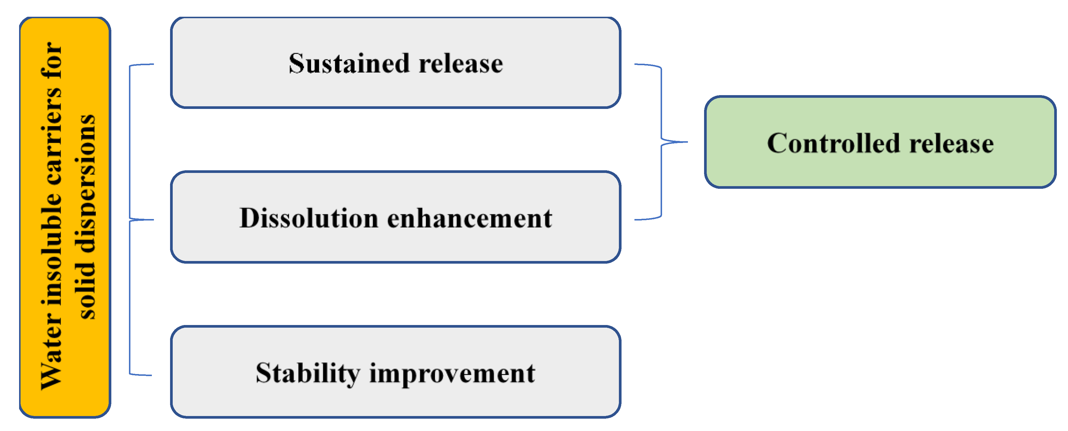 Polymers 12 01679 g004 Polymers 12 01679 g004